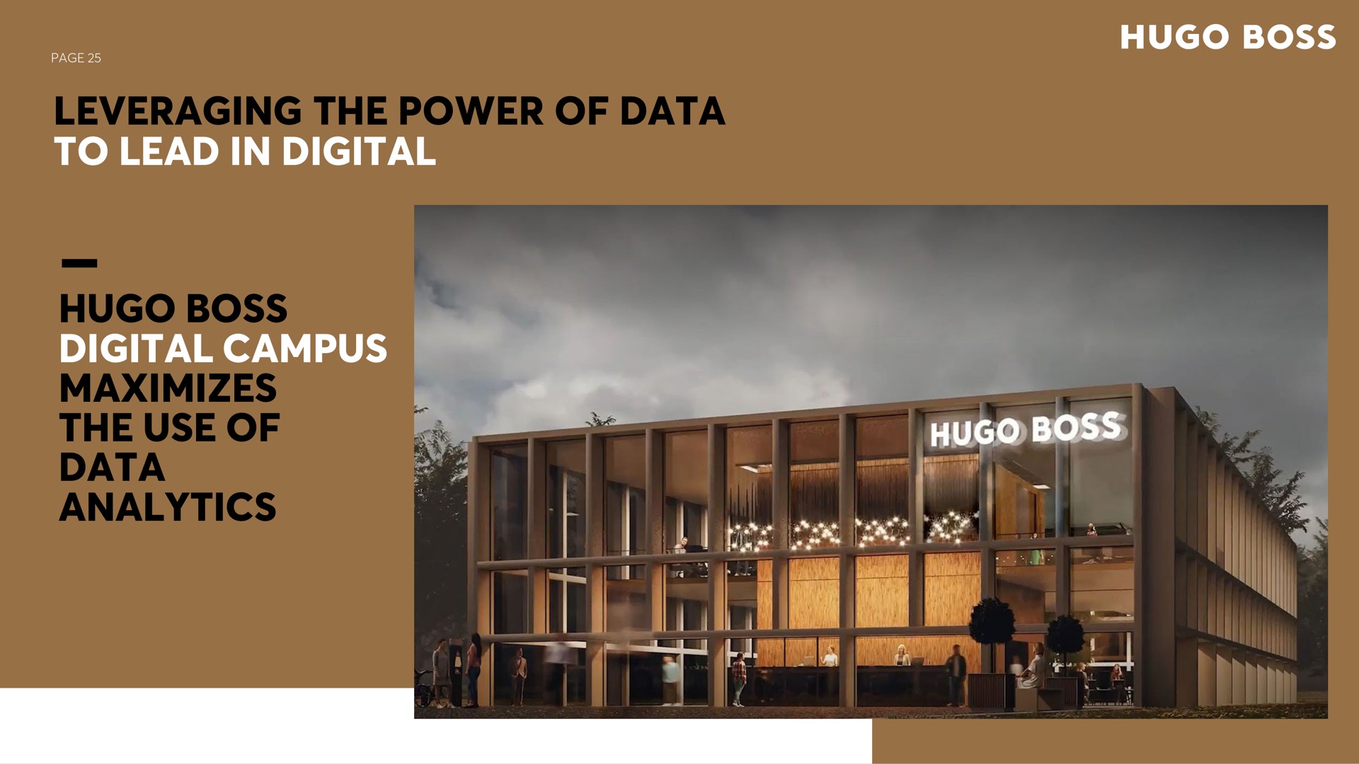 page leveraging the power of data to lead in digital i boss digital campus maximizes the use of data analytics | Hugo Boss