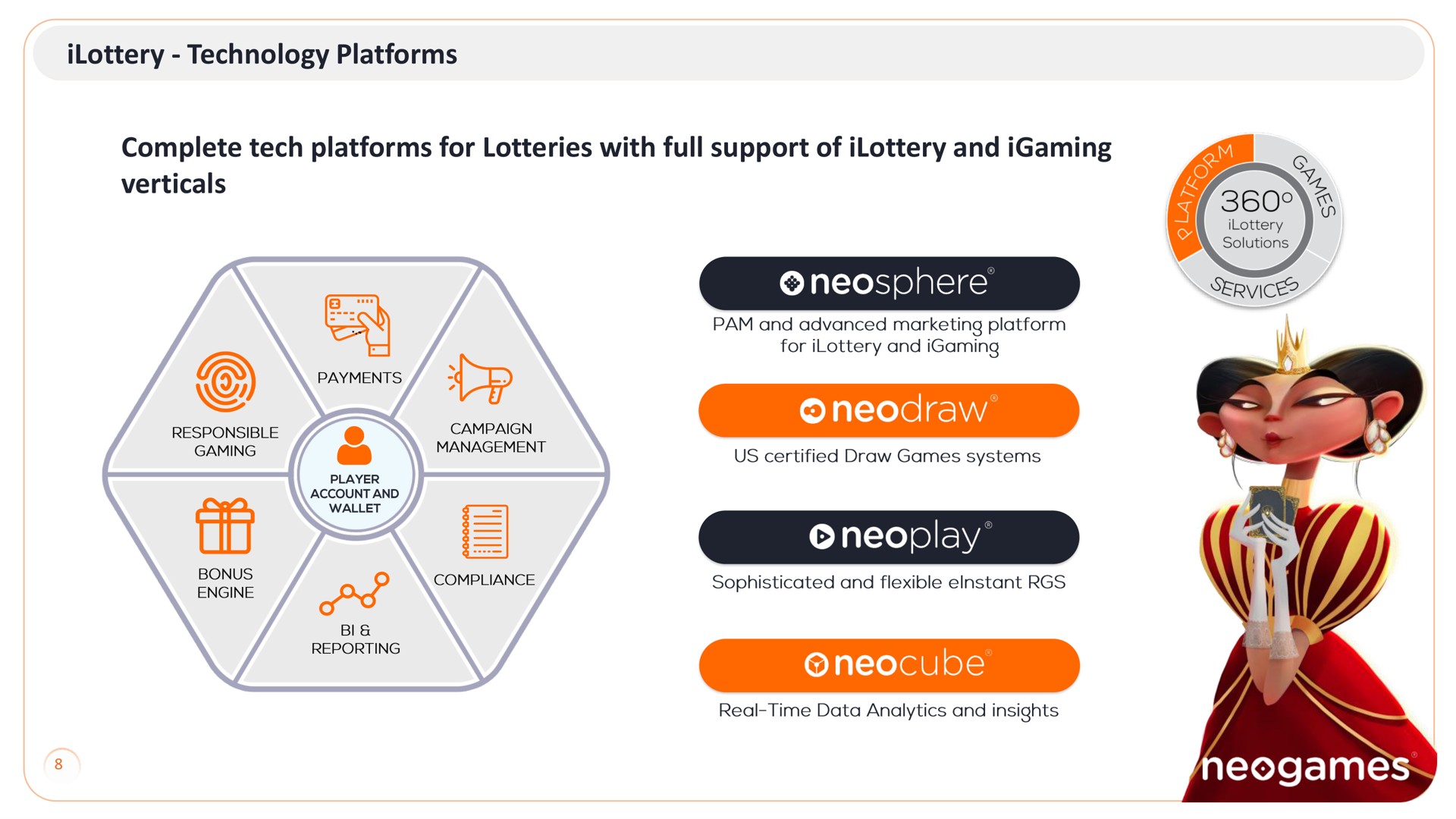 technology platforms complete tech platforms for lotteries with full support of and verticals | Neogames