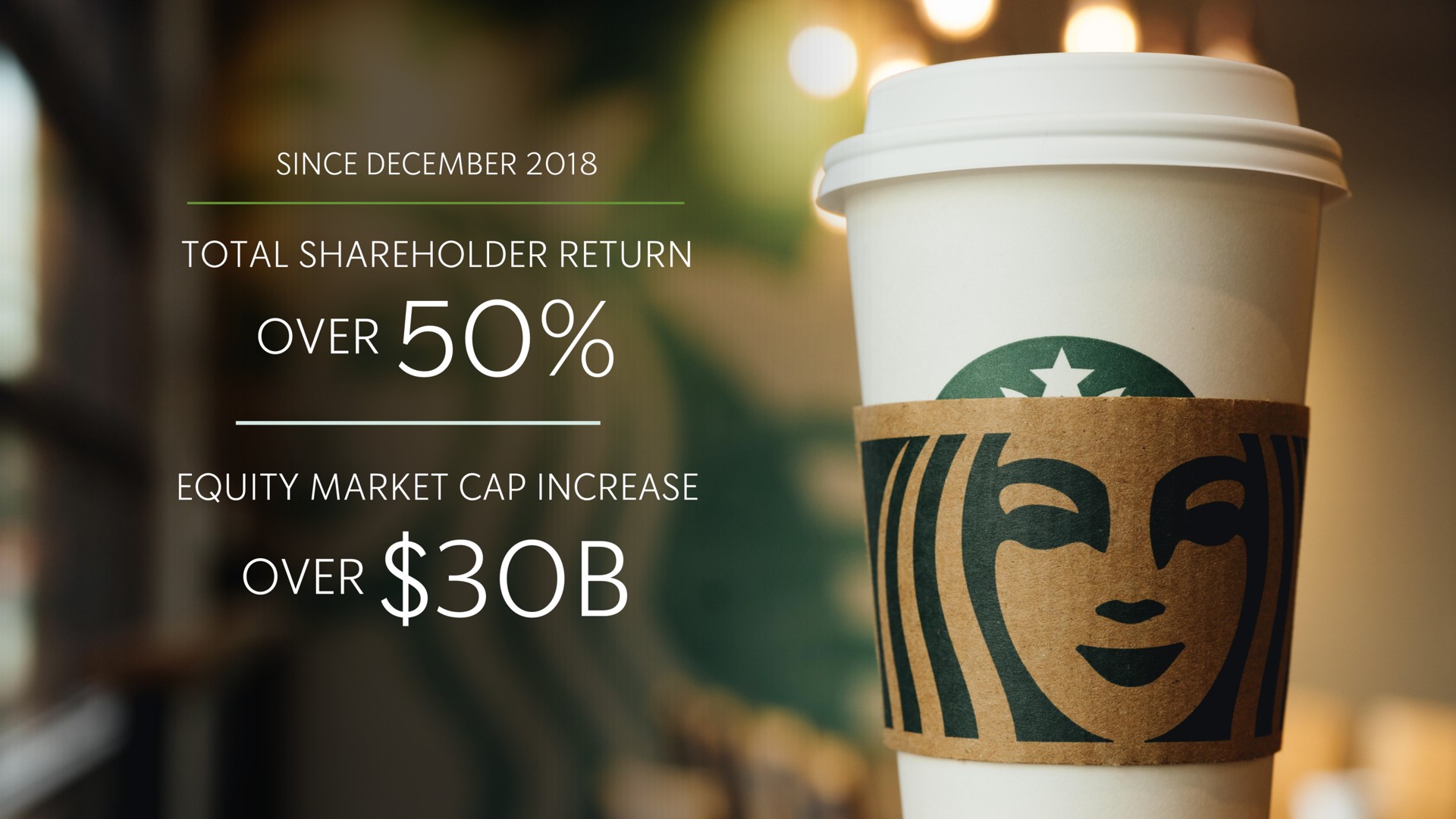total shareholder return ones equity market cap increase ova | Starbucks
