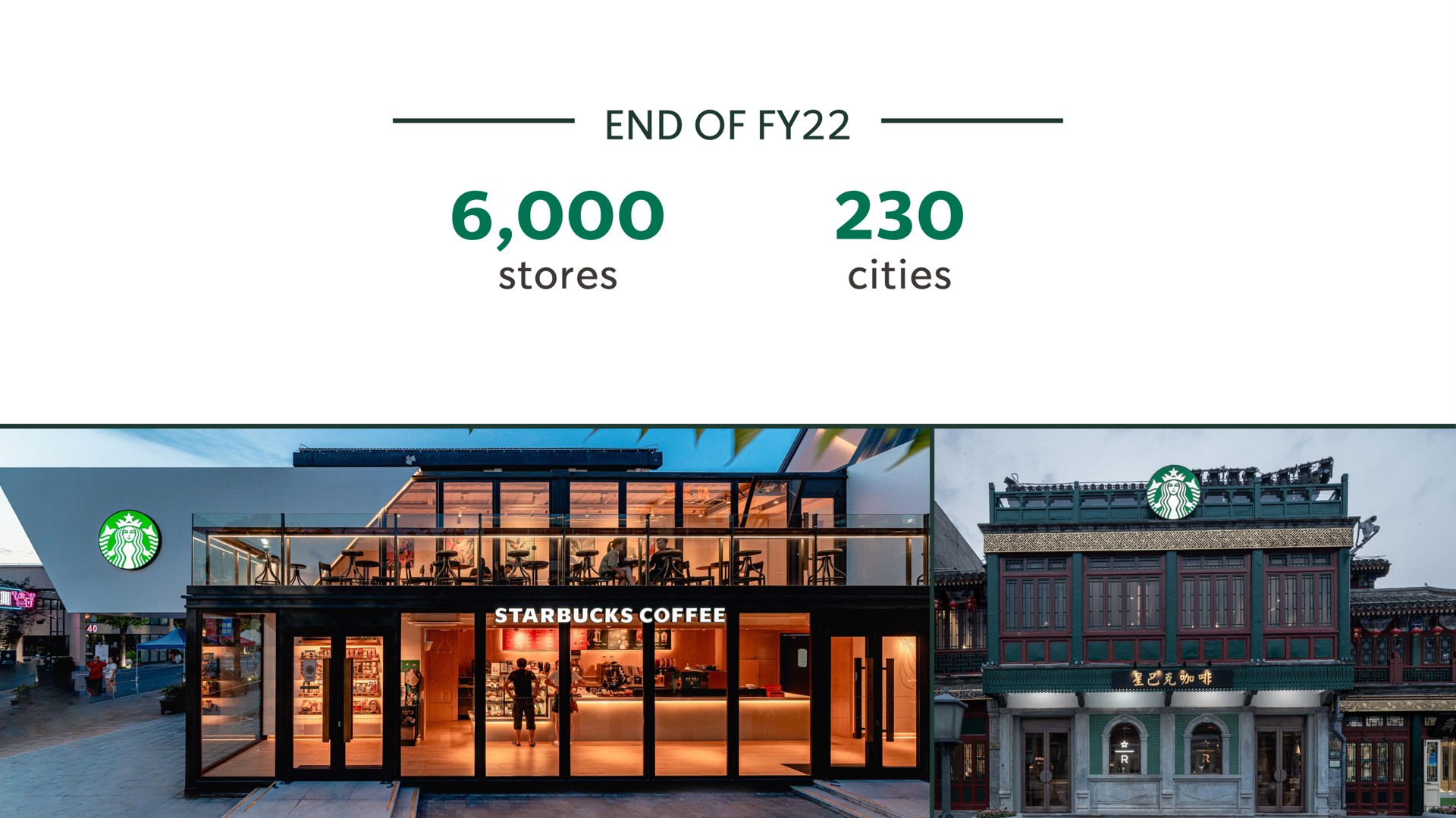 end of stores cities | Starbucks