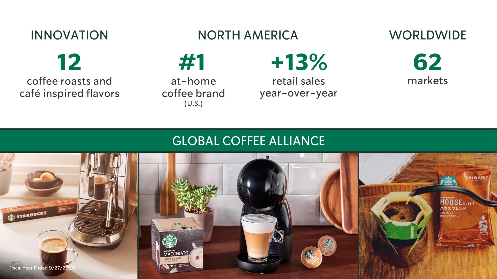 innovation north global coffee alliance | Starbucks