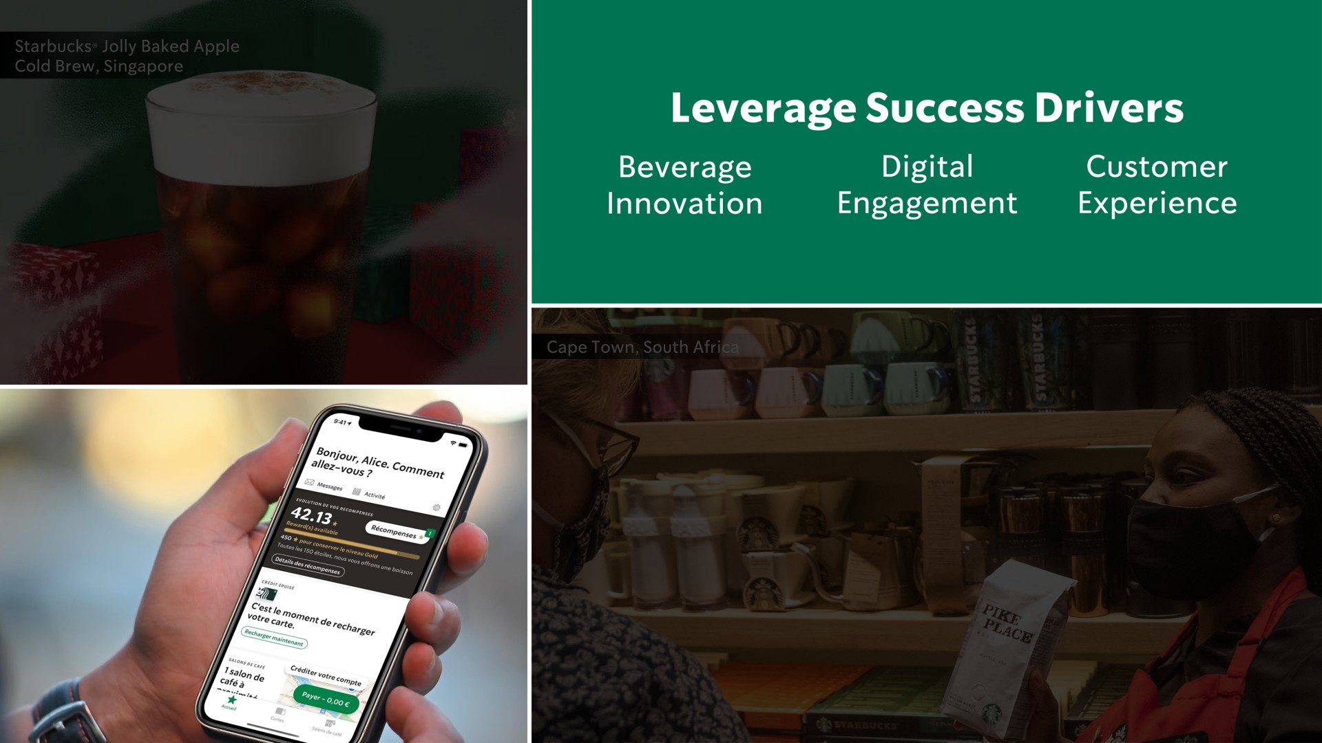 leverage success drivers | Starbucks