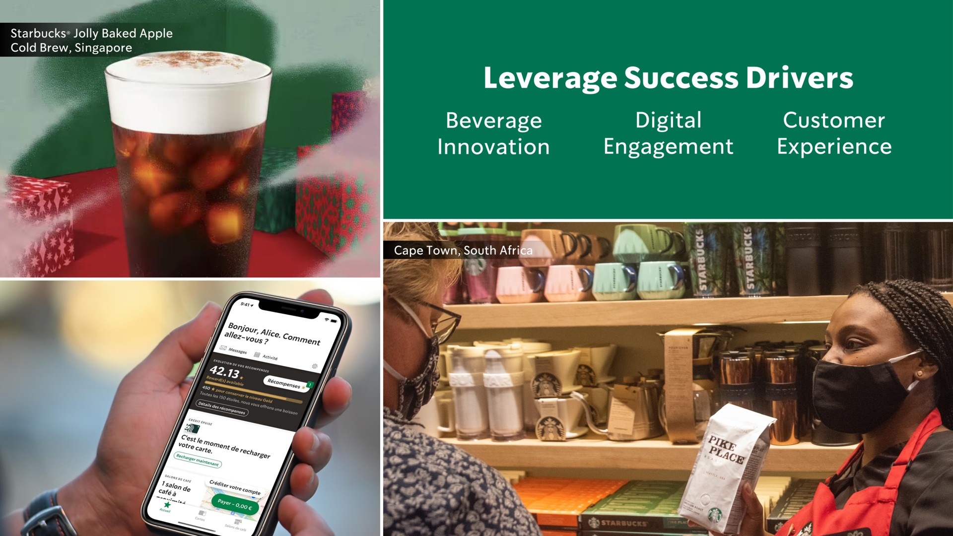 leverage success drivers beverage customer | Starbucks