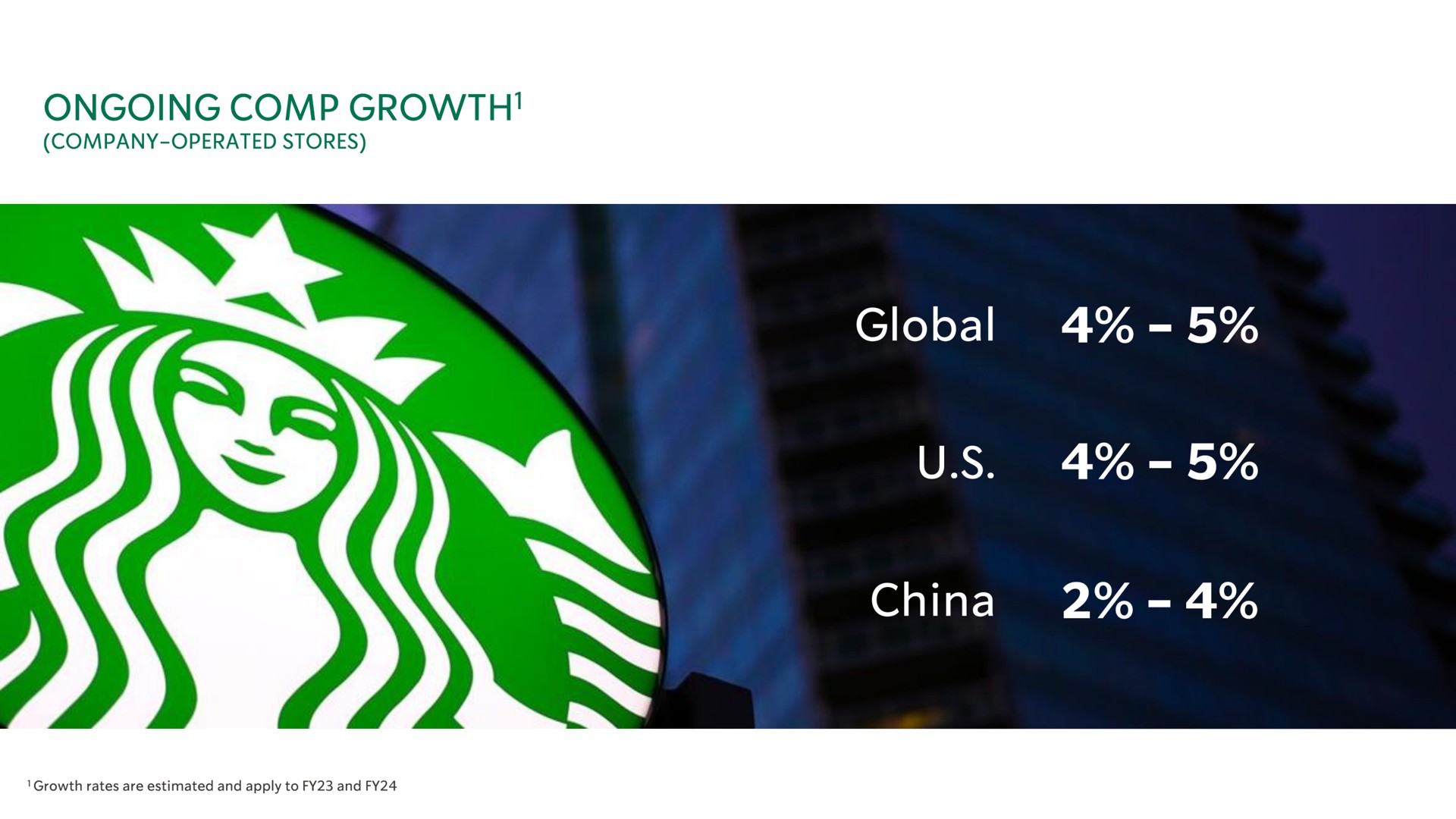 ongoing growth global we china | Starbucks