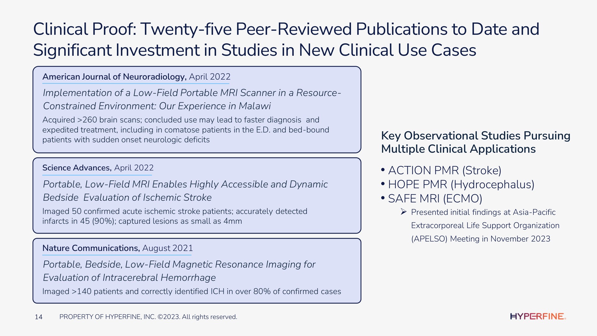 clinical proof twenty five peer reviewed publications to date and significant investment in studies in new clinical use cases | Hyperfine