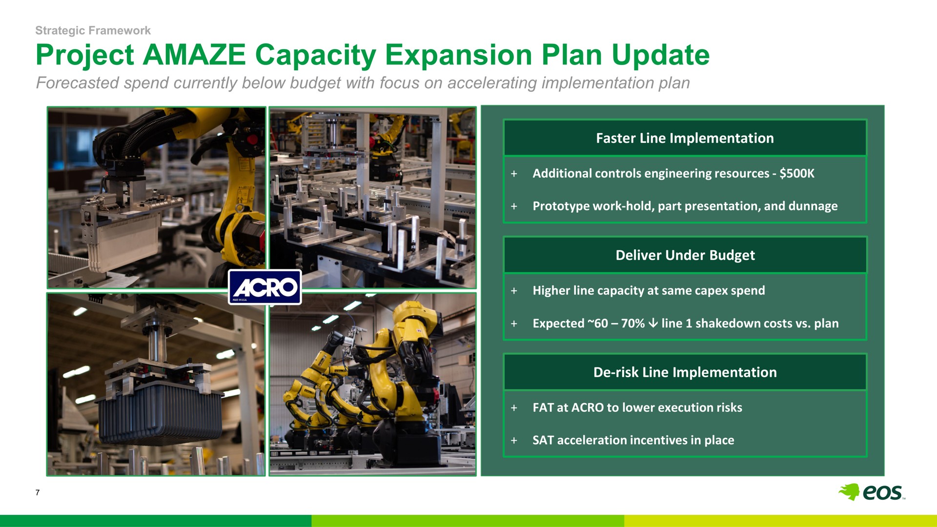 project amaze capacity expansion plan update | Eos Energy