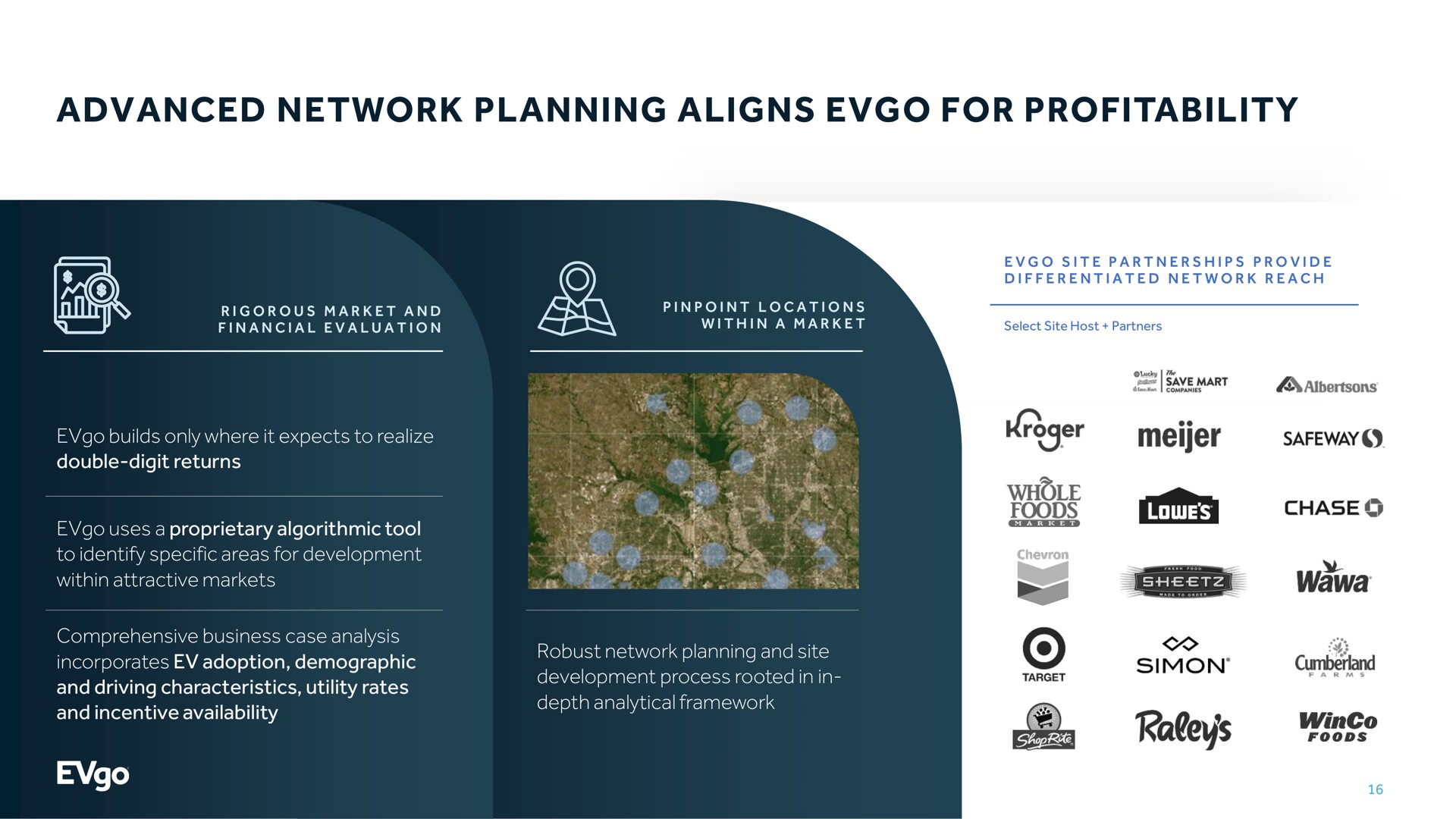advanced network planning aligns for profitability whole foods chase wawa | EVgo