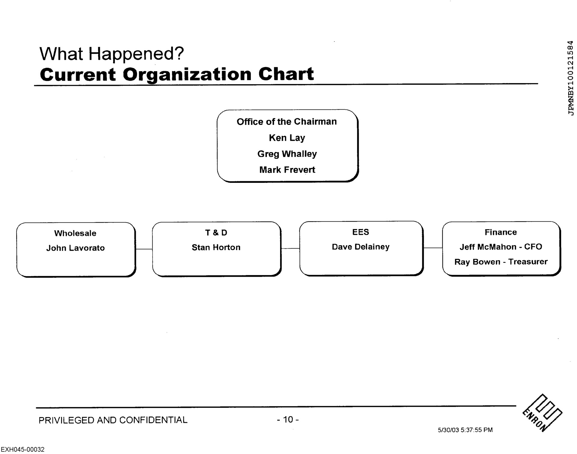 what happened current organization chart | Enron
