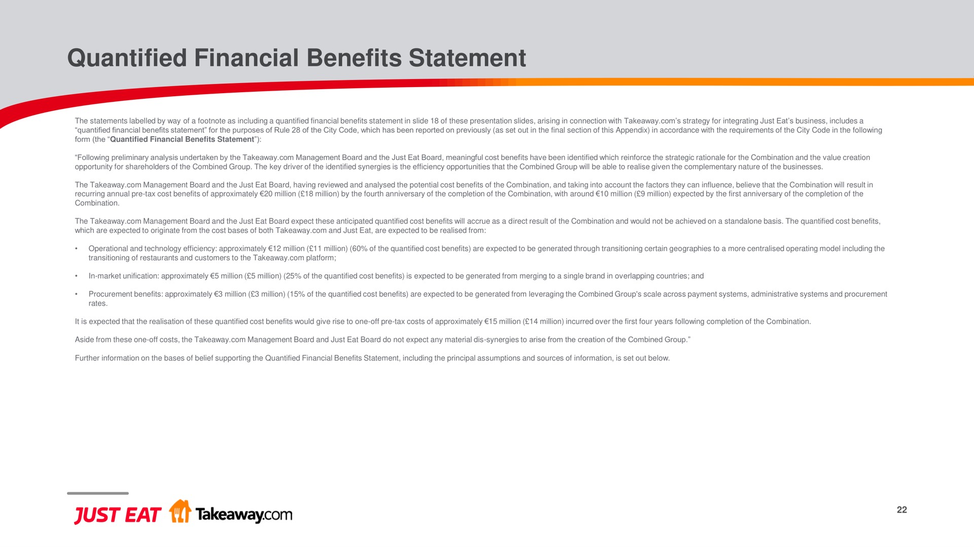 quantified financial benefits statement | Just Eat Takeaway.com