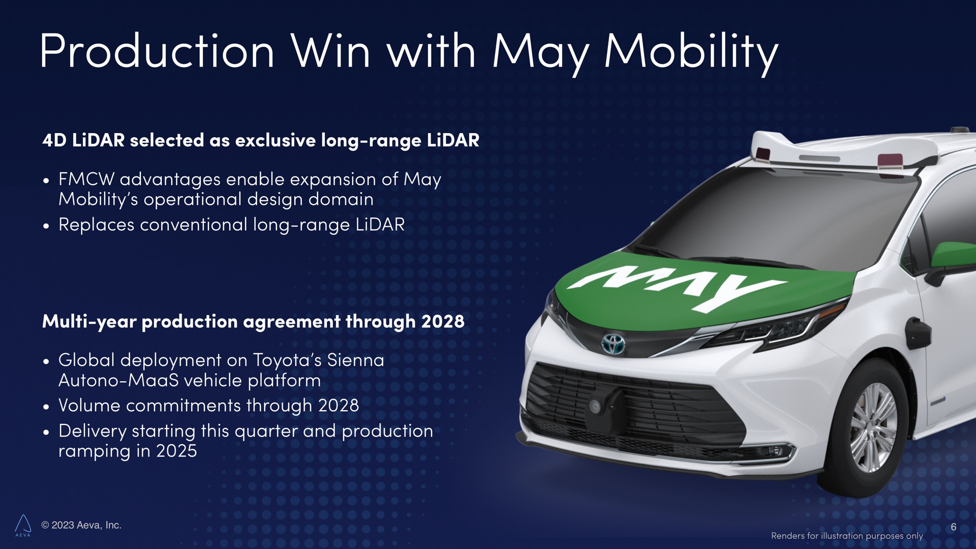 production win with may mobility | Aeva