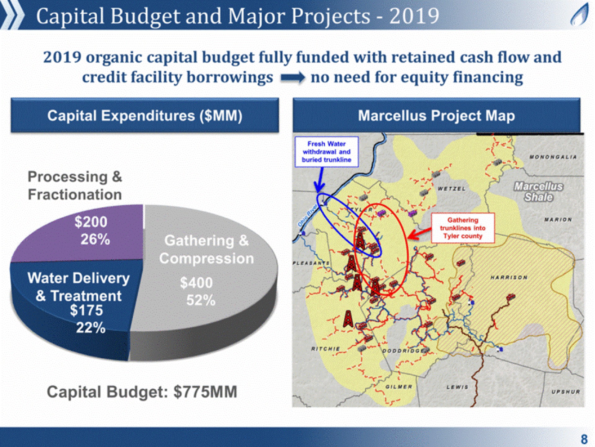 capital budget and major projects organic capital budget fully funded with retained cash flow and credit facility borrowings no need for equity financing any ors aes capital budget | Antero Midstream Partners