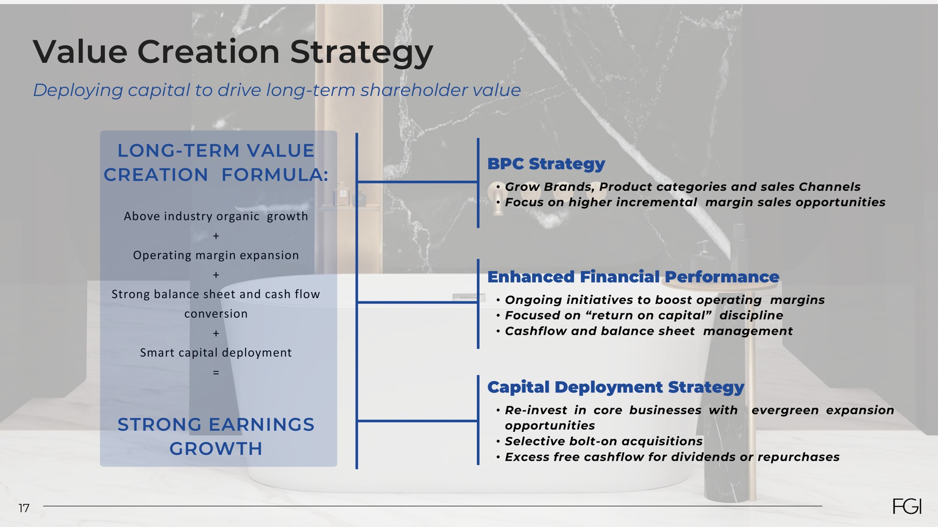 value creation strategy formula | FGI Industries