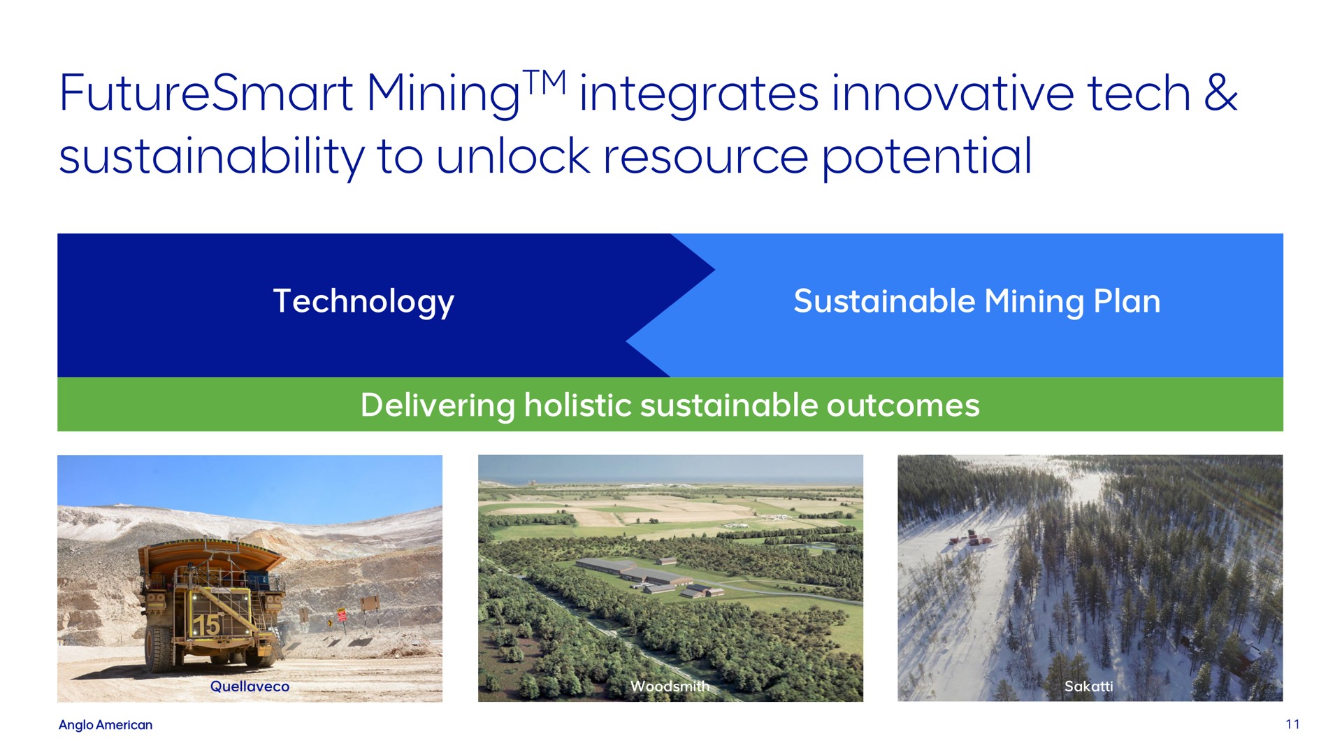 integrates innovative tech to unlock resource potential mining | AngloAmerican