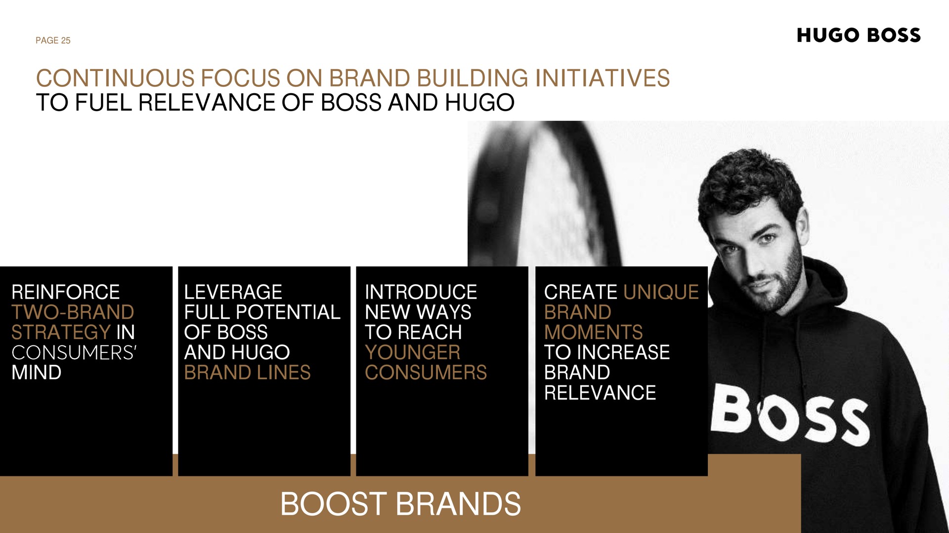 continuous focus on brand building initiatives to fuel relevance of boss and boost brands page reinforce introduce leverage full potential new ways create reach in consumers mind increase | Hugo Boss