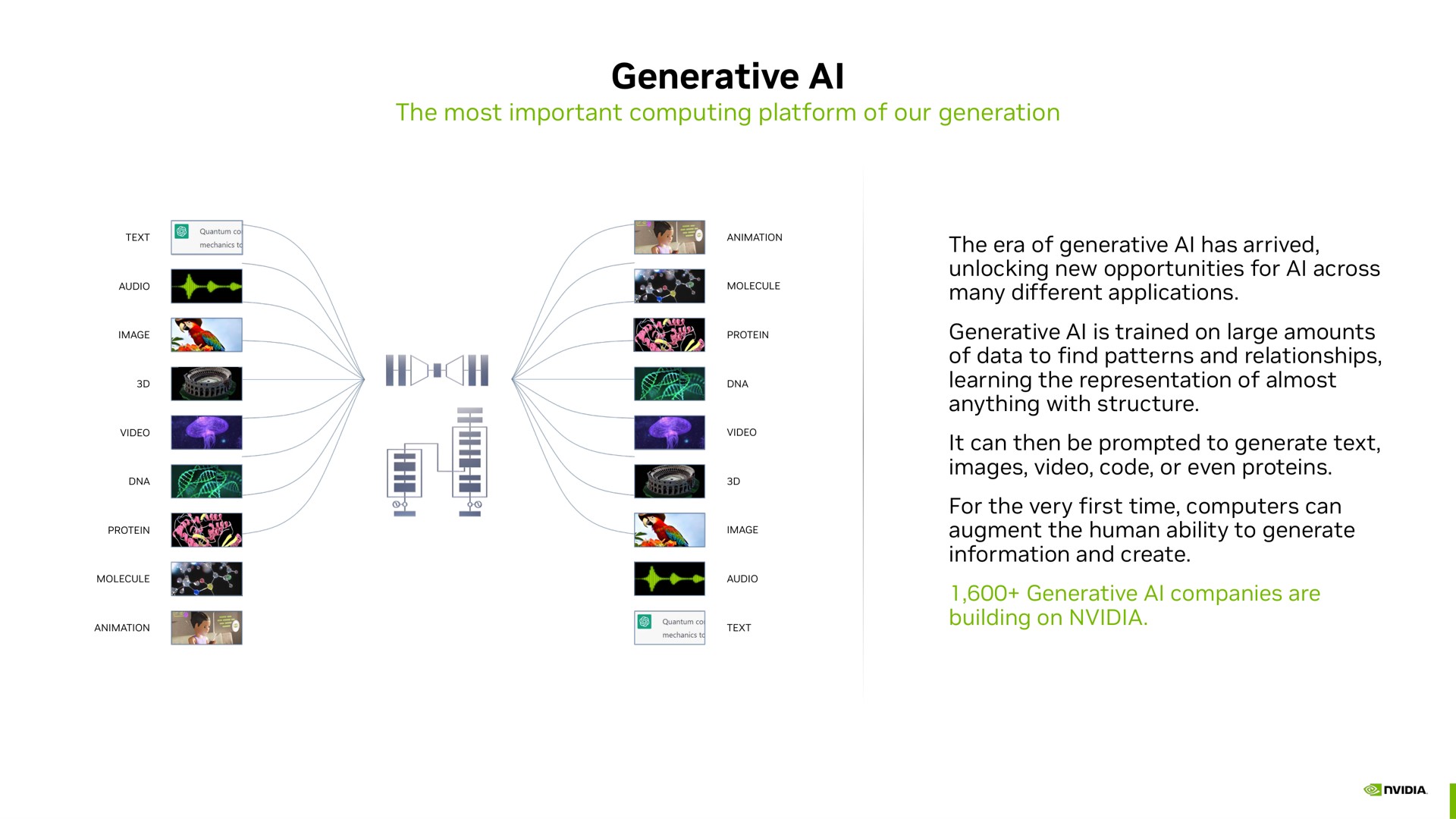generative it can then be prompted to generate text | NVIDIA