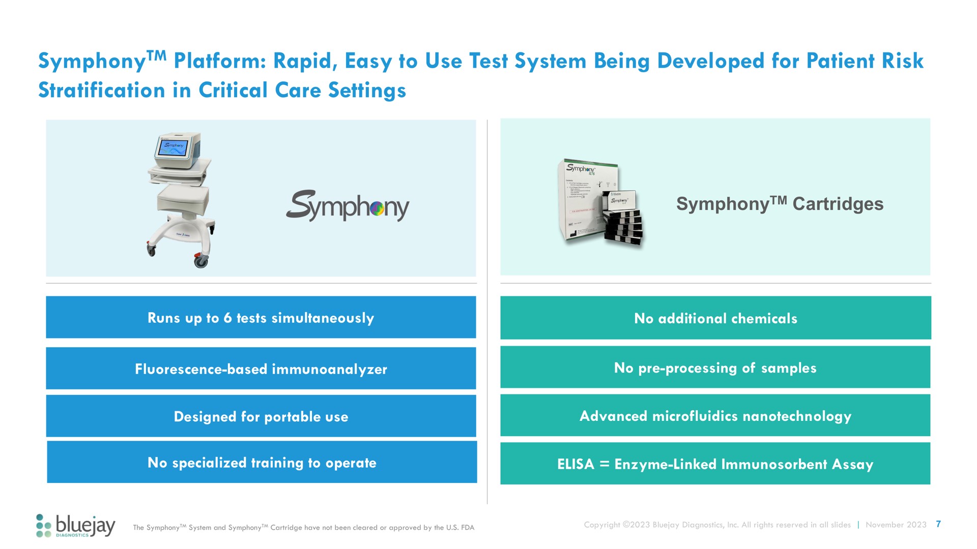 platform rapid easy to use test system being developed for patient risk stratification in critical care settings symphony symphony cartridges | Bluejay