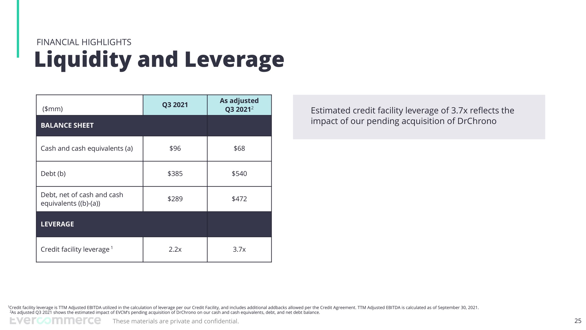liquidity and leverage | EverCommerce