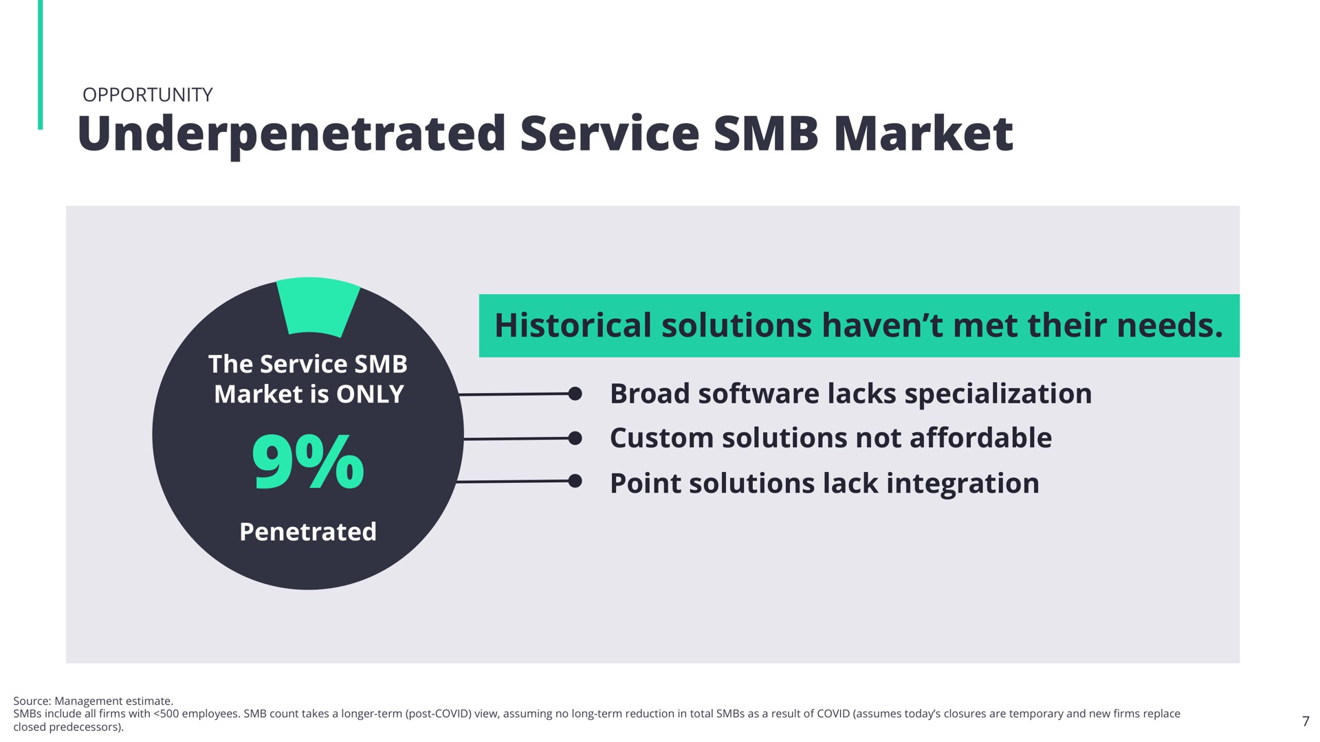 service market | EverCommerce