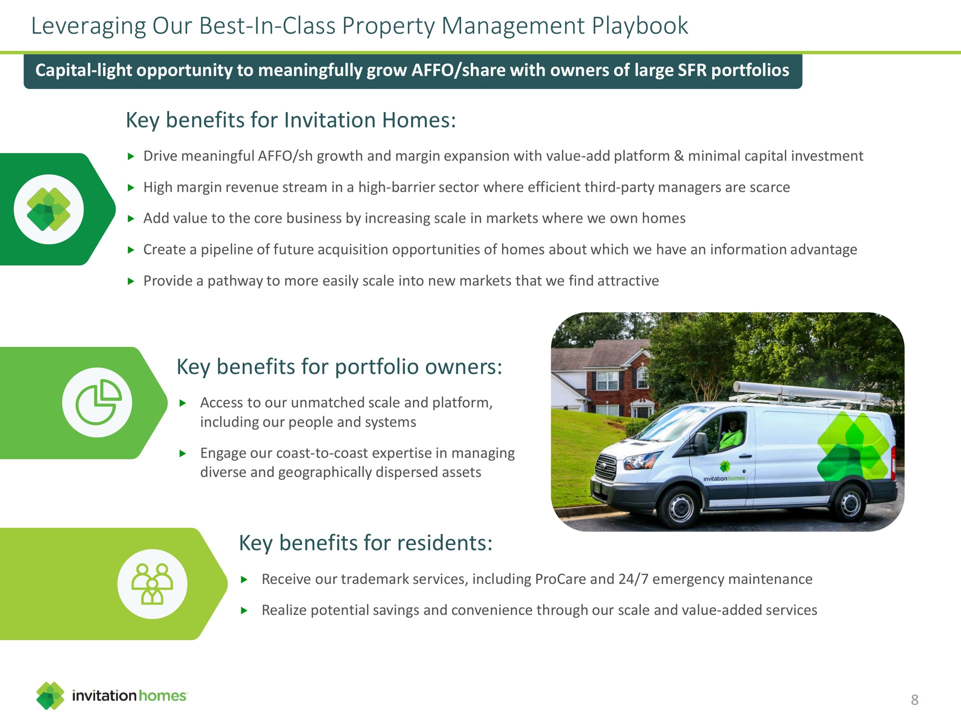 leveraging our best in class property management playbook capital light opportunity to meaningfully grow share with owners of large portfolios key benefits for invitation homes key benefits for portfolio owners key benefits for residents | Invitation Homes