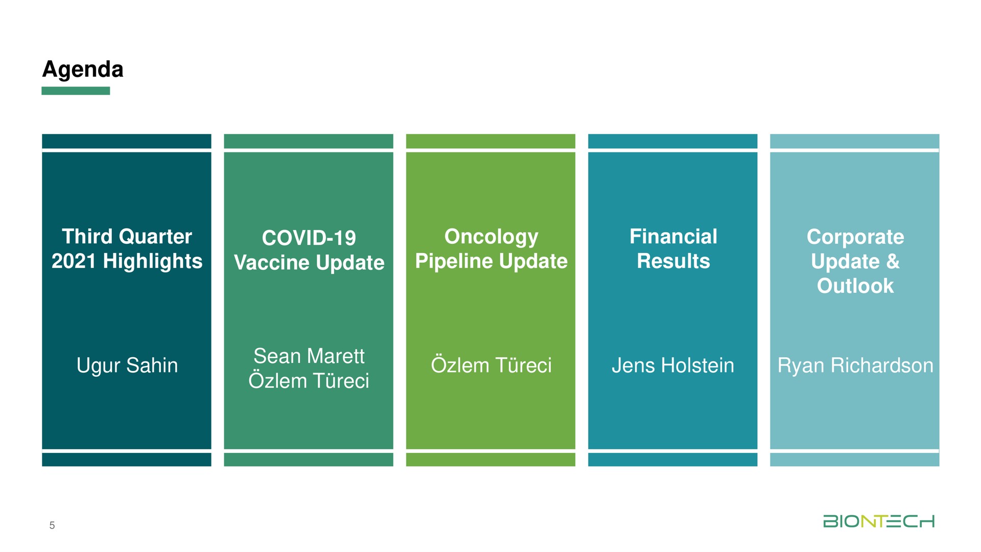 agenda third quarter highlights covid vaccine update oncology pipeline update financial results corporate update outlook | BioNTech