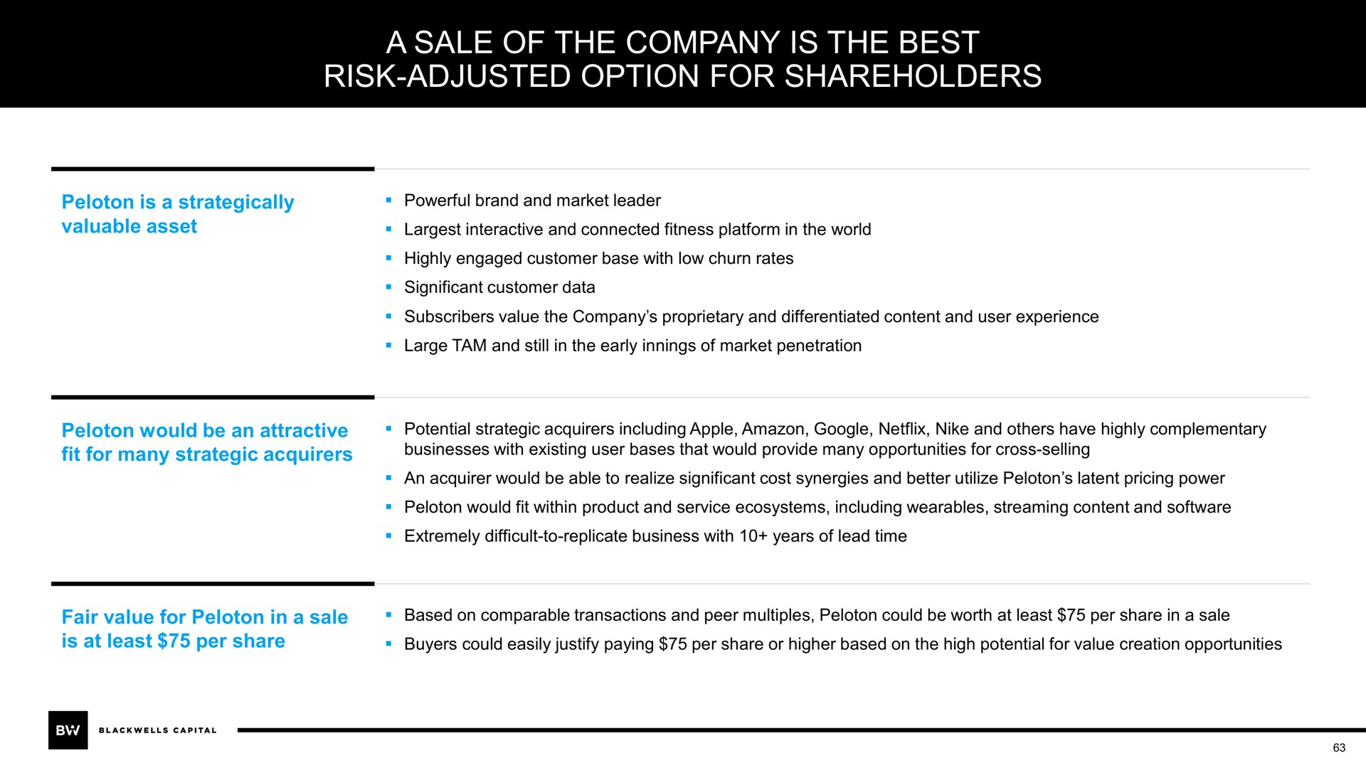 a sale of the company is the best risk adjusted option for shareholders | Blackwells Capital
