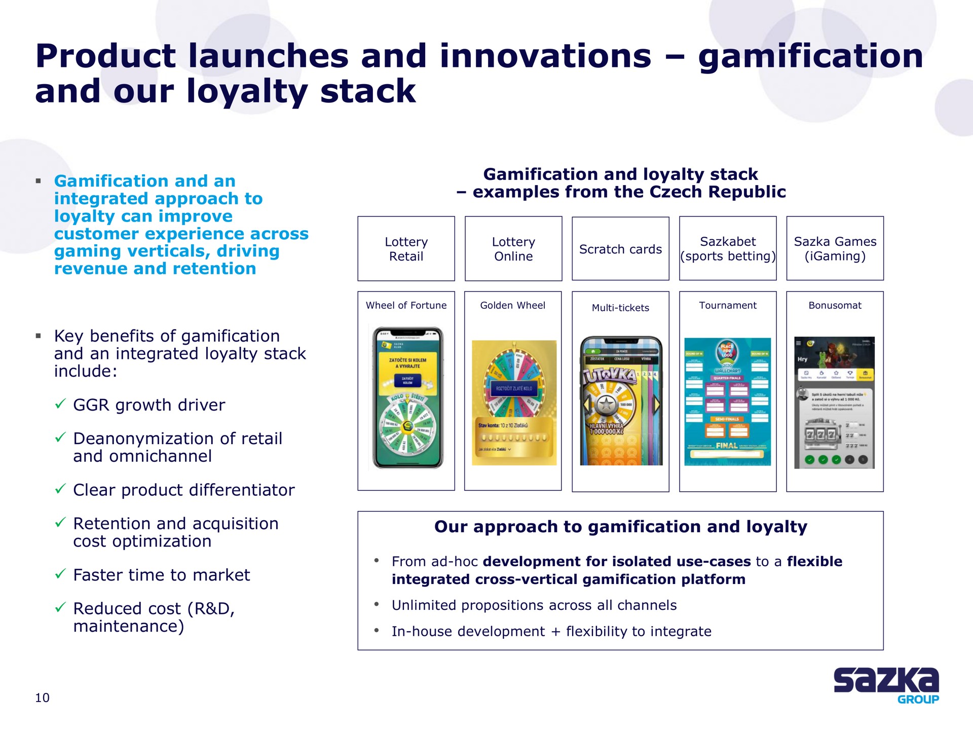 product launches and innovations and our loyalty stack | Allwyn