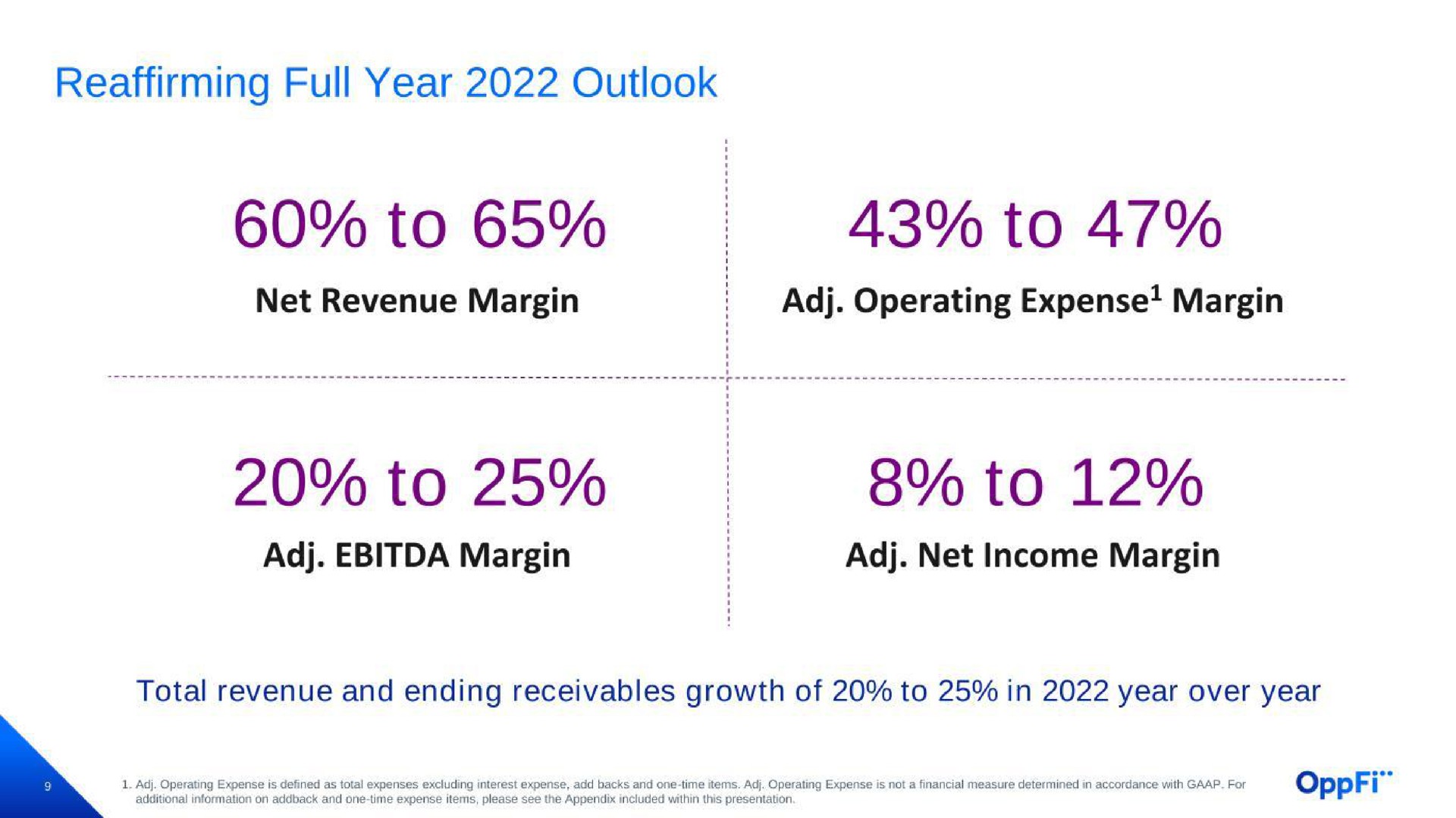 reaffirming full year outlook to to net revenue margin operating expense margin to to margin net income margin | OppFi