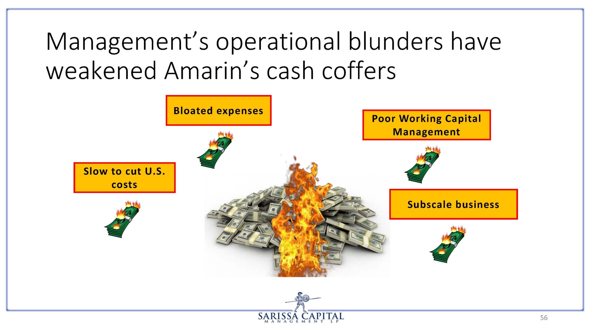 management operational blunders have weakened amarin cash coffers | Sarissa Capital