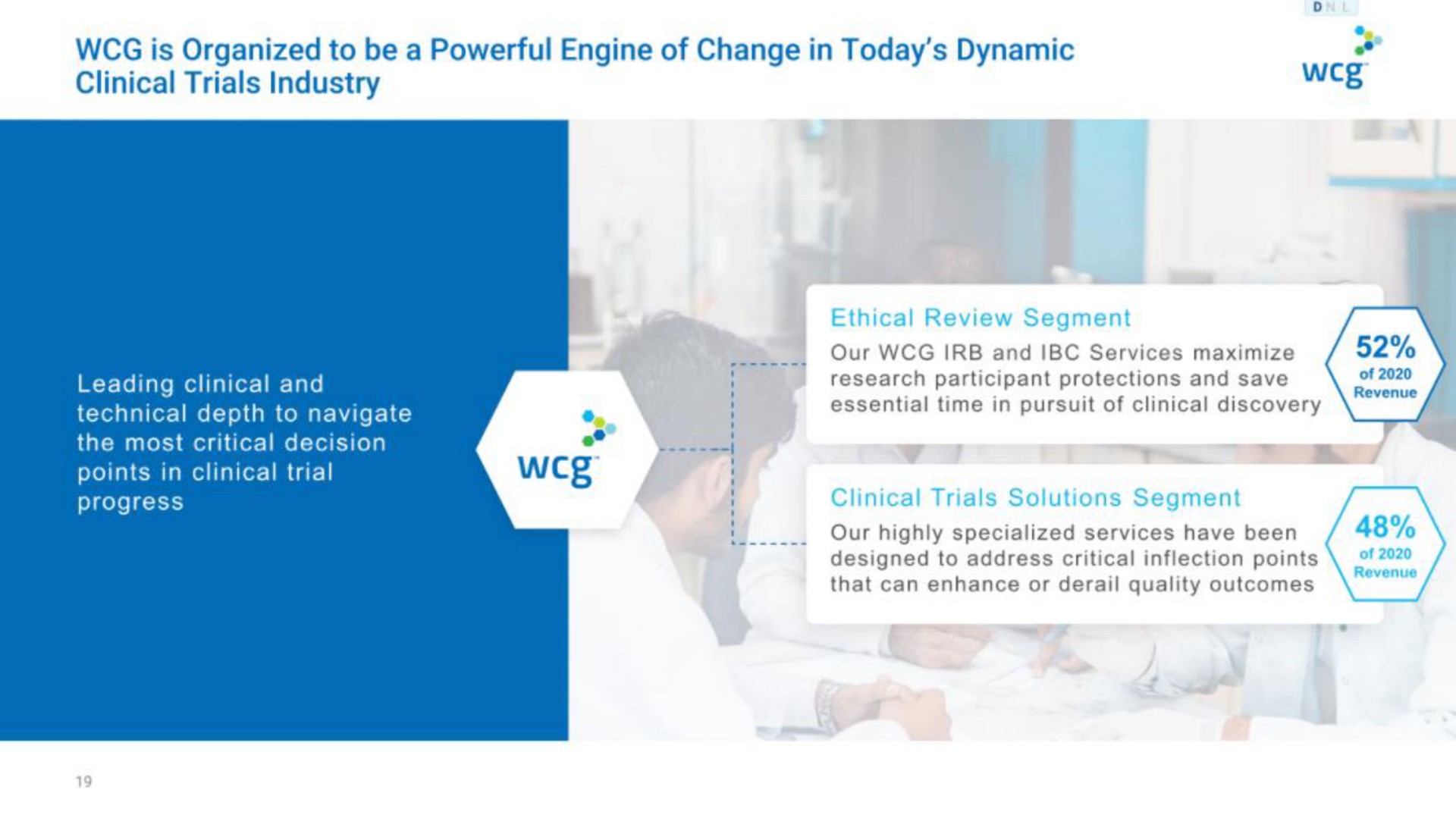 is organized to be a powerful engine of change in today dynamic | WCG