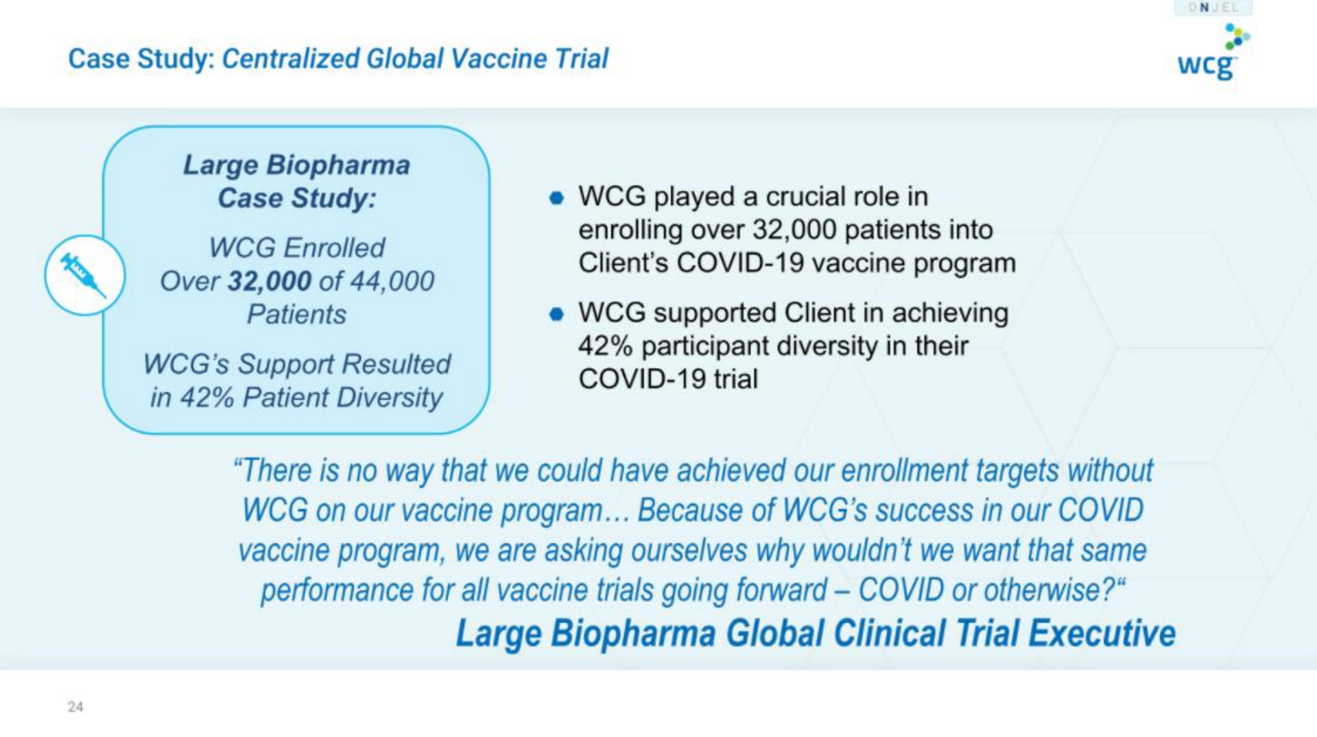 case study centralized global vaccine trial support resulted enrolling over patients into supported client in achieving participant diversity in their covid trial there is no way that we could have achieved our enrollment targets without on our vaccine program because of success in our covid vaccine program we are asking ourselves why we want that same performance for all vaccine trials going forward covid or otherwise large global clinical trial executive | WCG