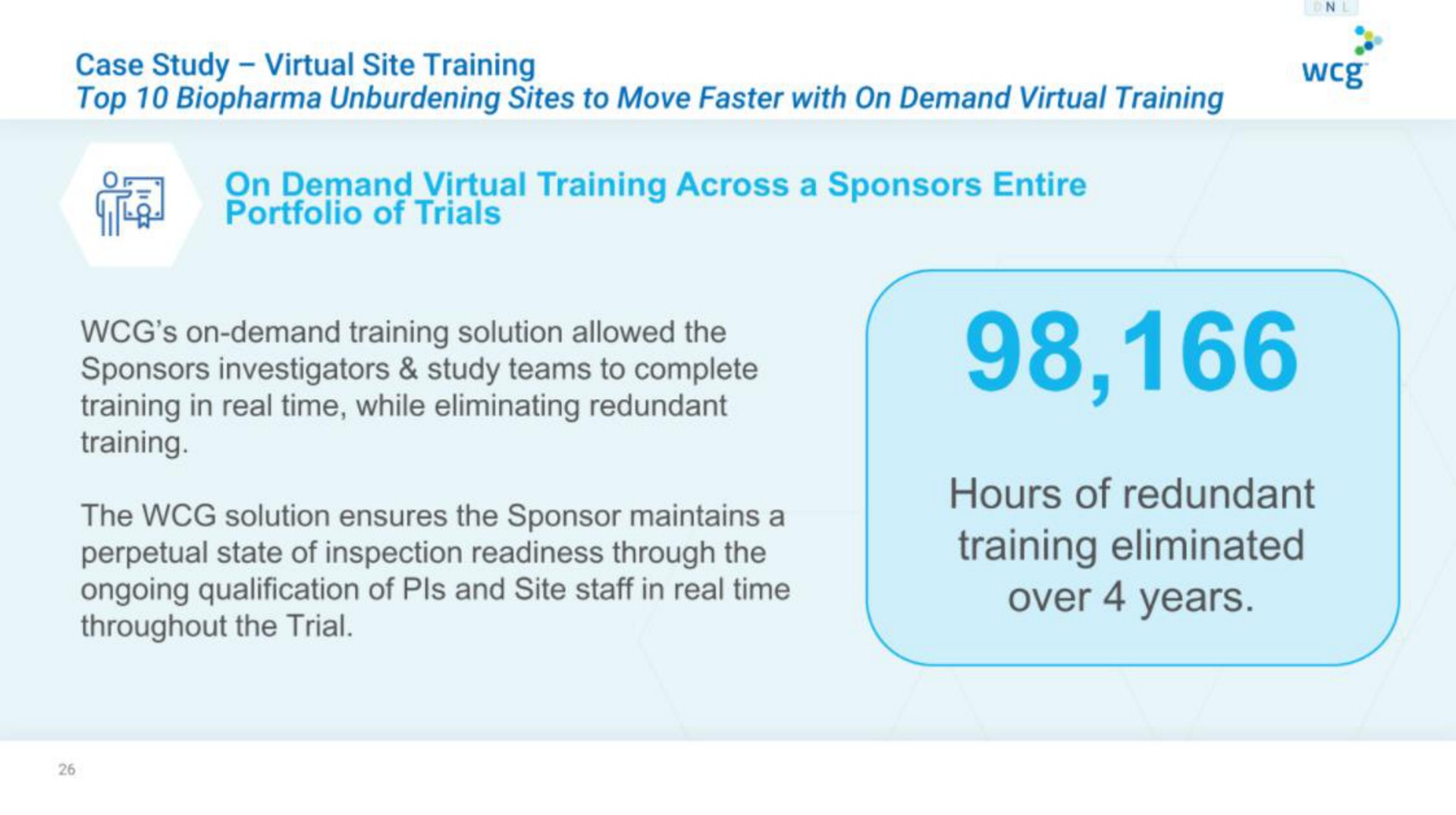 case study virtual site training top unburdening sites to move faster with on demand virtual training toe on demand virtual training across a sponsors entire portfolio of trials on demand training solution allowed the training in real time while eliminating redundant the solution ensures the sponsor maintains a perpetual state of inspection readiness through the hours of redundant training eliminated | WCG