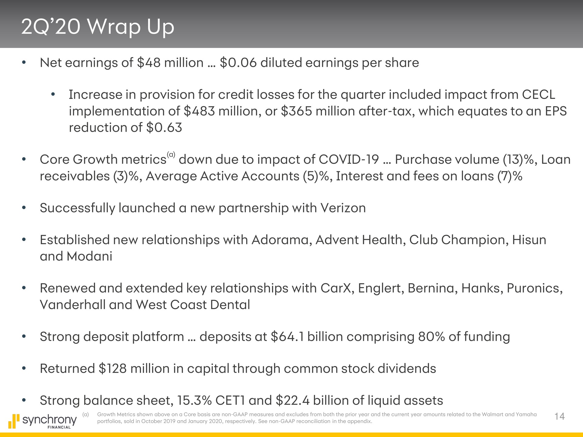 wrap up net earnings of million diluted earnings per share increase in provision for credit losses for the quarter included impact from implementation of million or million after tax which equates to an reduction of core growth metrics down due to impact of covid purchase volume loan receivables average active accounts interest and fees on loans successfully launched a new partnership with strong deposit platform deposits at billion comprising of funding returned million in capital through common stock dividends strong balance sheet and billion of liquid assets | Synchrony Financial