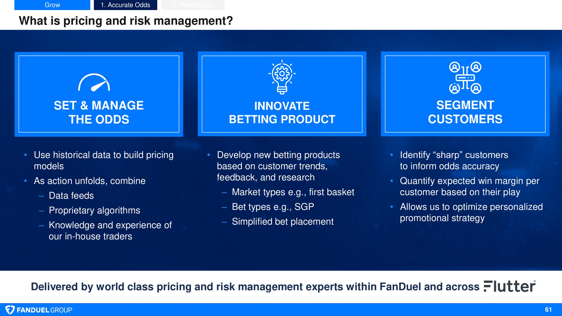 what is pricing and risk management set manage the odds innovate betting product segment customers delivered by world class pricing and risk management experts within and across as action unfolds combine woe quantify expected win margin per utter | Flutter
