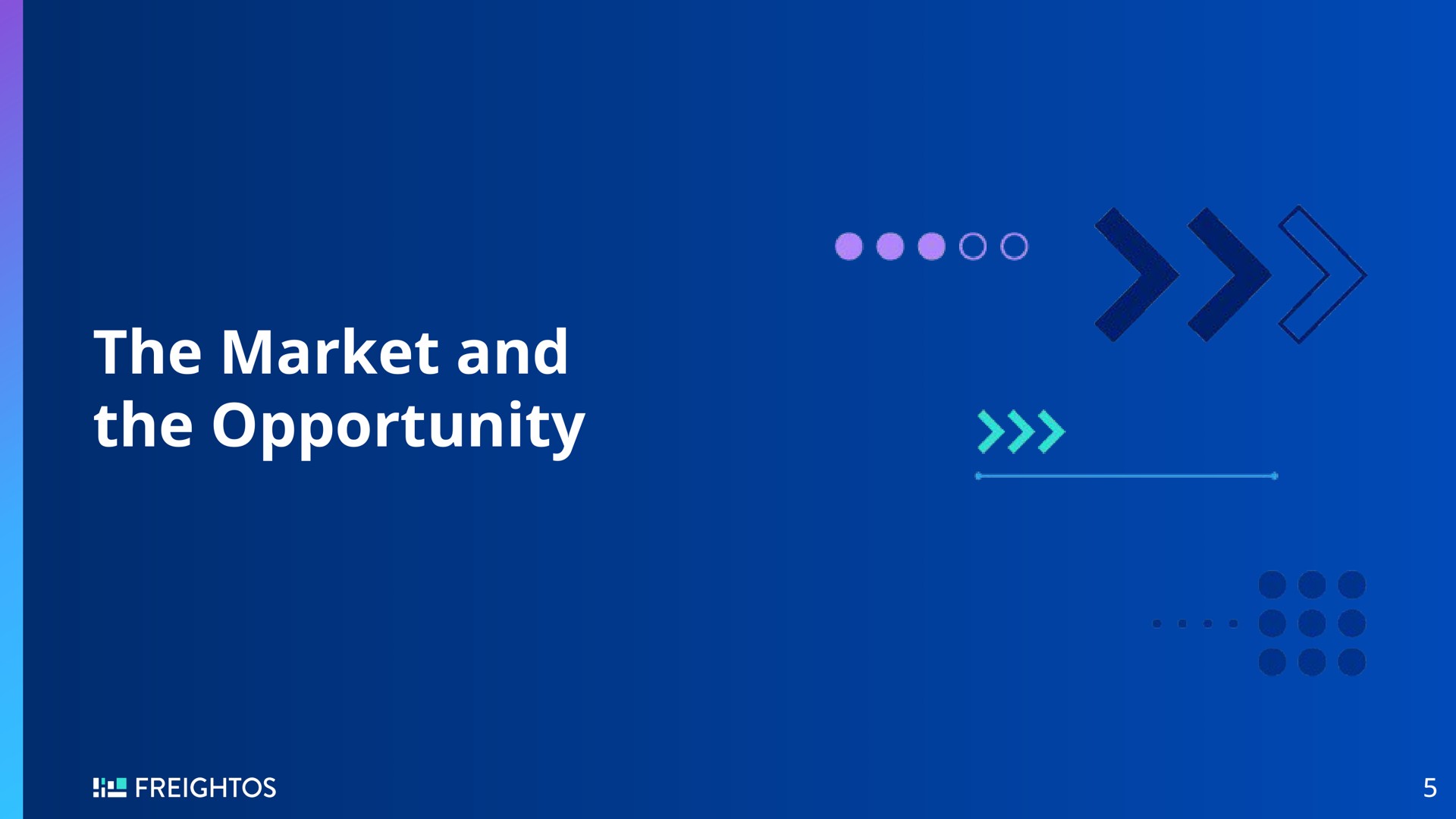 the market and the opportunity | Freightos