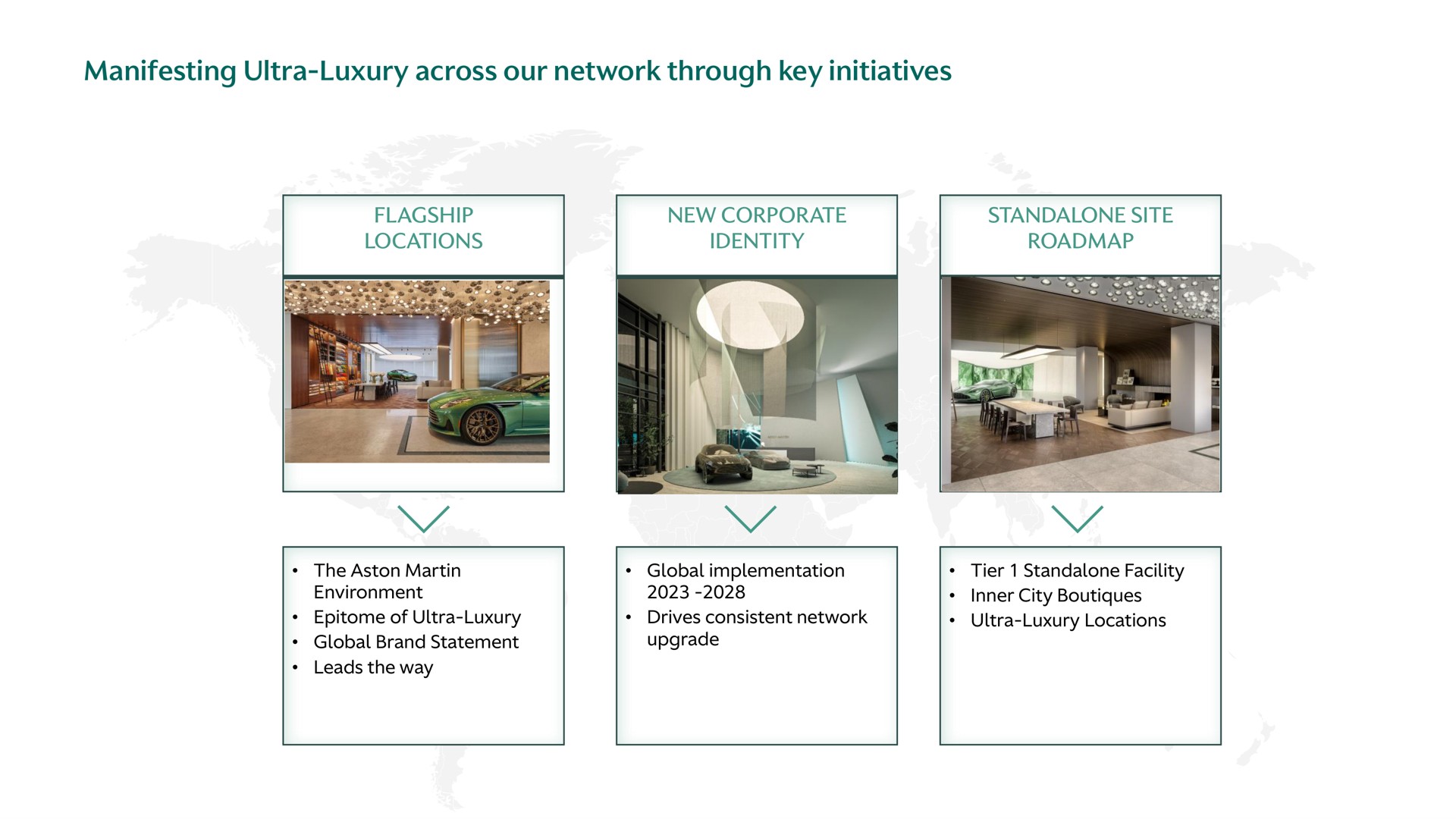 manifesting ultra luxury across our network through key initiatives | Aston Martin Lagonda