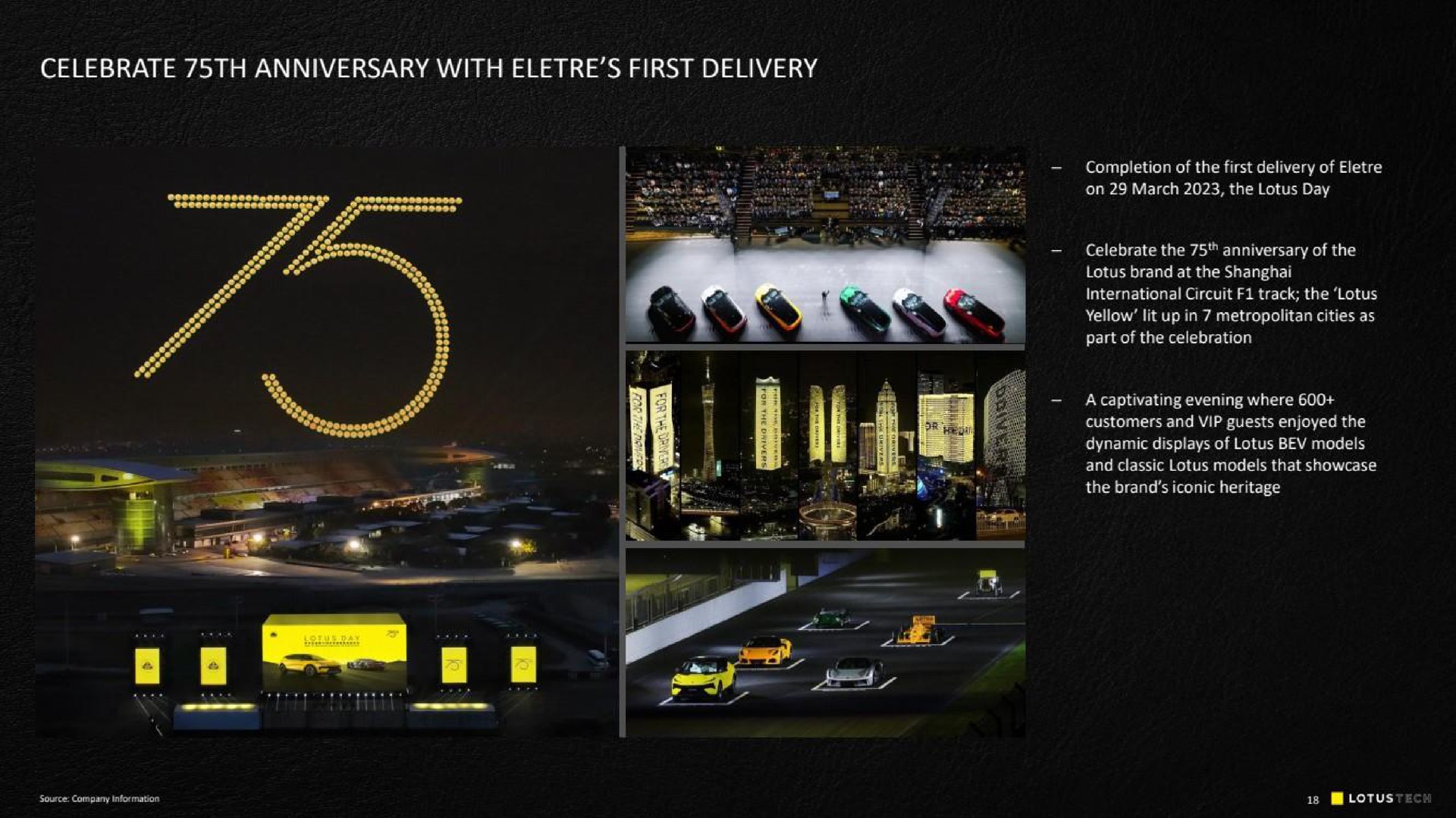 celebrate anniversary with first delivery | Lotus Cars