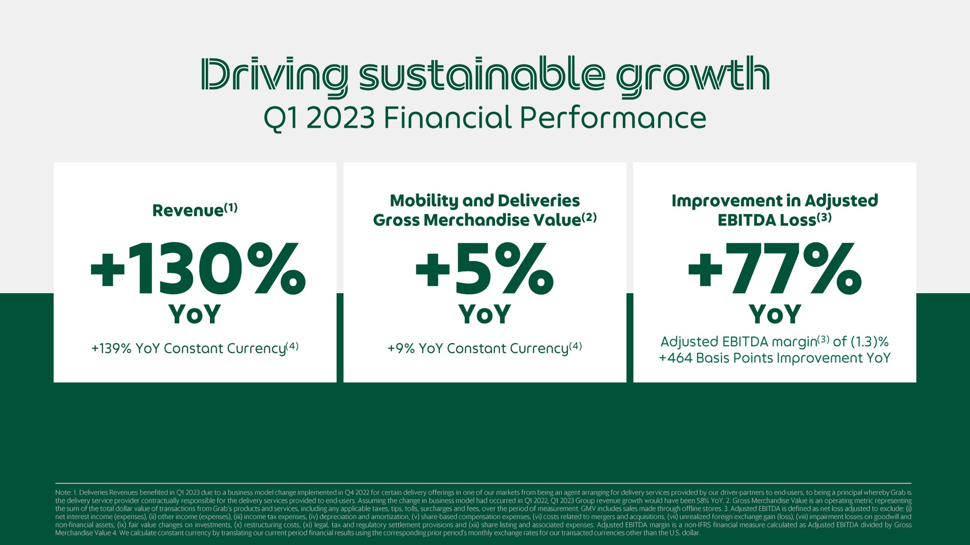 yoy yoy yoy driving sustainable growth | Grab