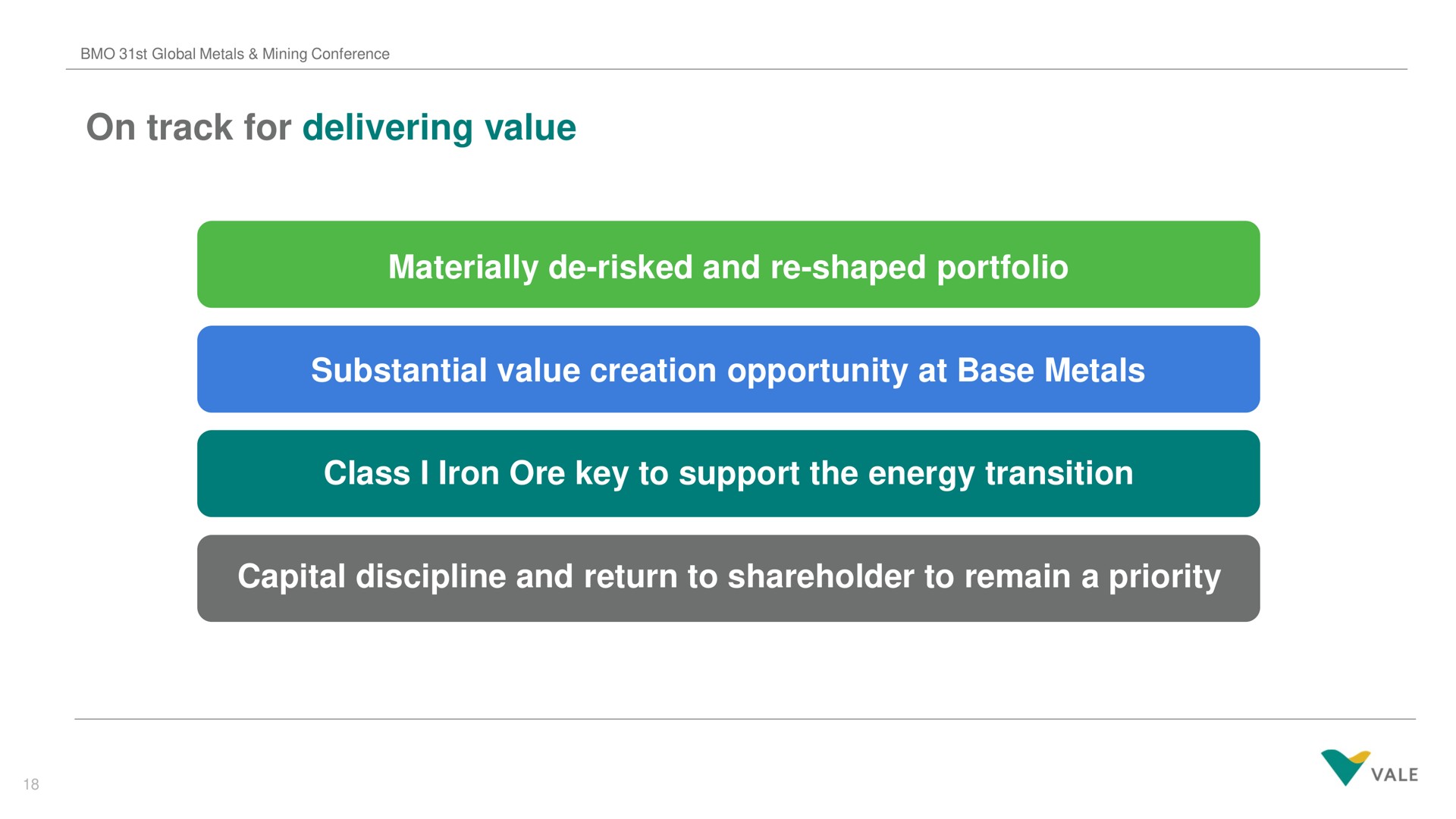 on track for delivering value materially risked and shaped portfolio substantial value creation opportunity at base metals class i iron ore key to support the energy transition capital discipline and return to shareholder to remain a priority | Vale