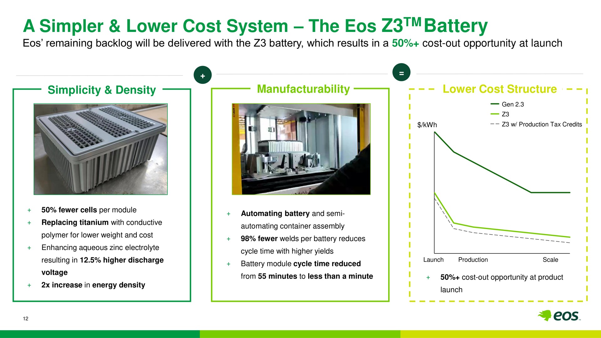 a simpler lower cost system the battery | Eos Energy