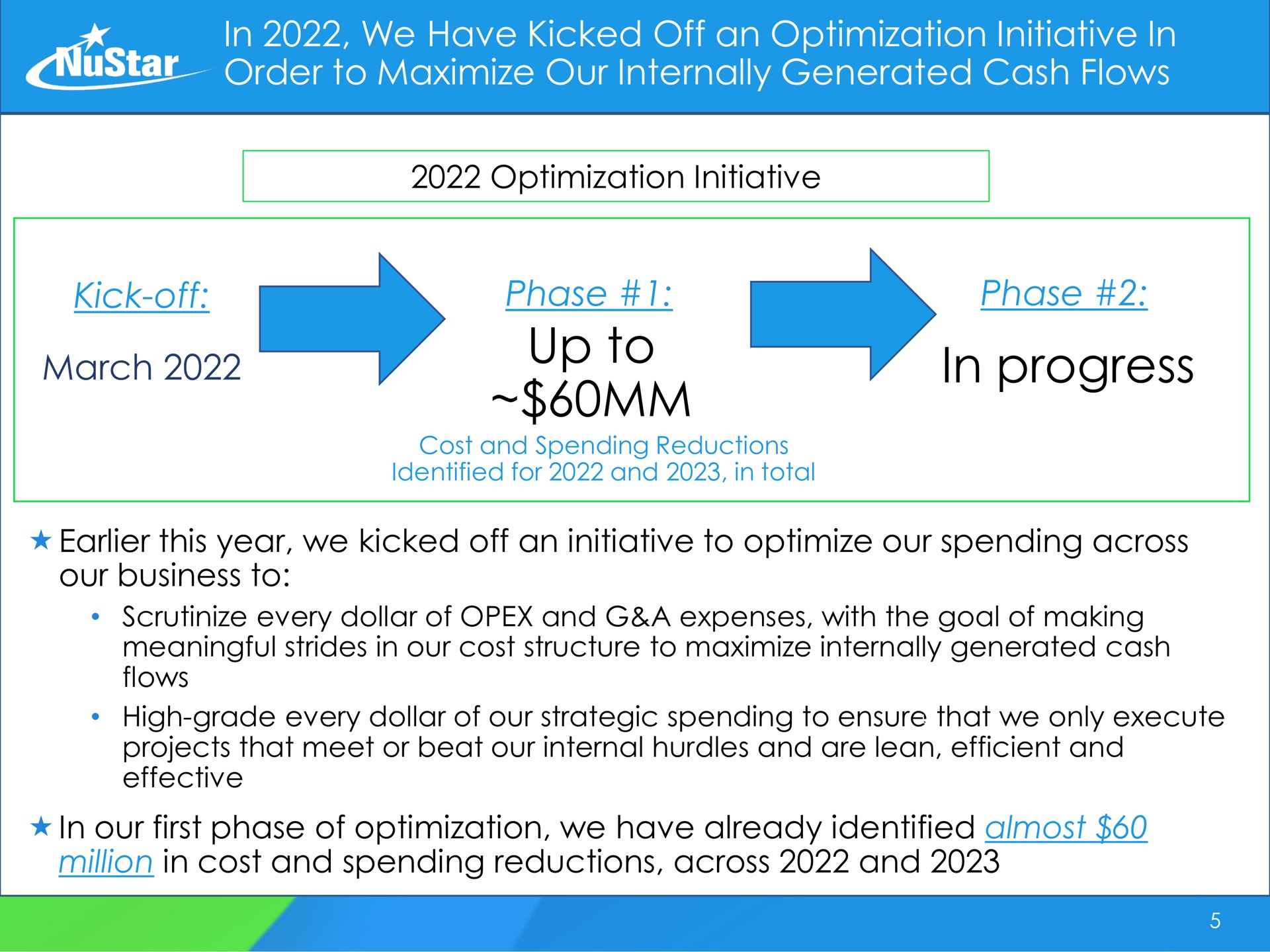 in we have kicked off an optimization initiative in order to maximize our internally generated cash flows kick off march optimization initiative phase up to phase in progress this year we kicked off an initiative to optimize our spending across our business to in our first phase of optimization we have already identified almost million in cost and spending reductions across and attire | NuStar Energy