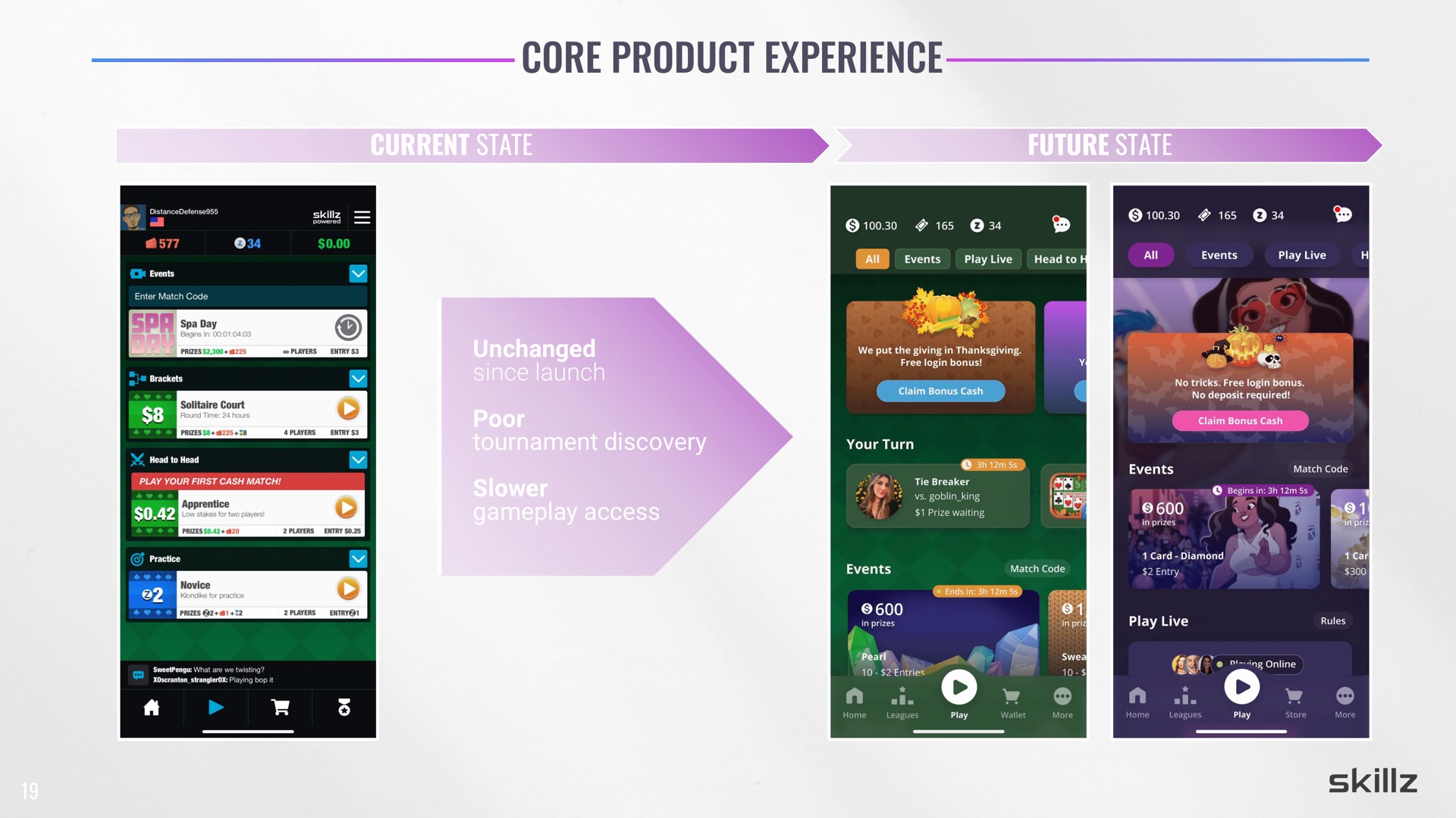 core product experience | Skillz