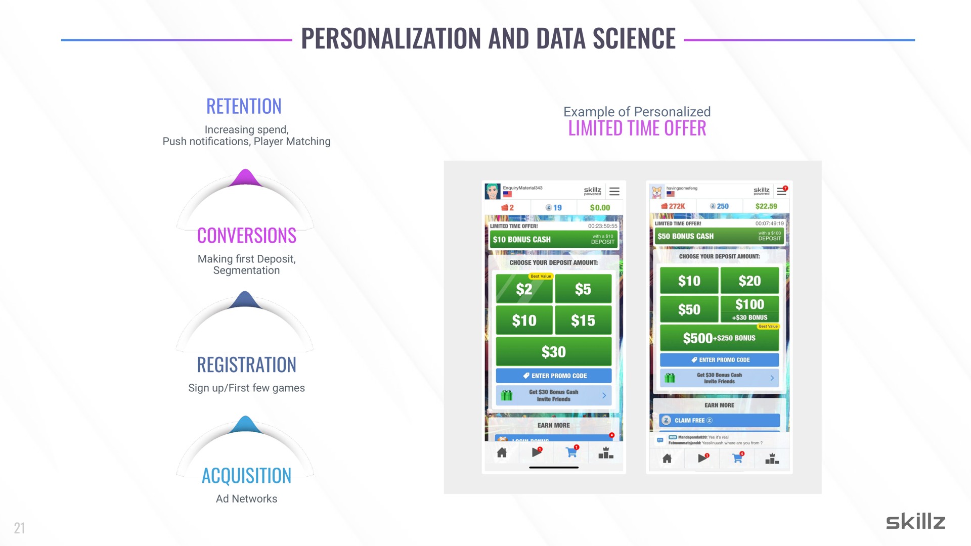 personalization and data science a | Skillz