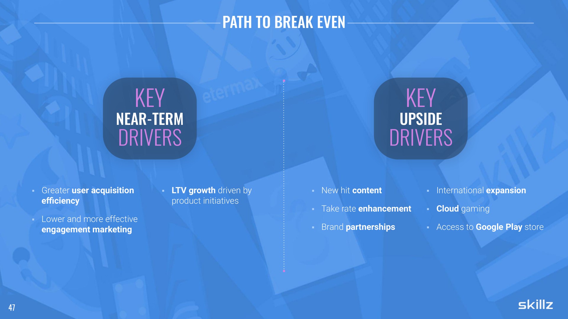 path to break even key near term drivers key upside drivers even me | Skillz