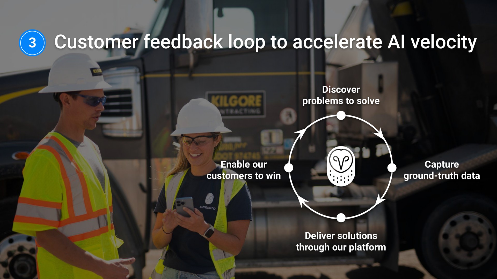 customer feedback loop to accelerate velocity | Samsara