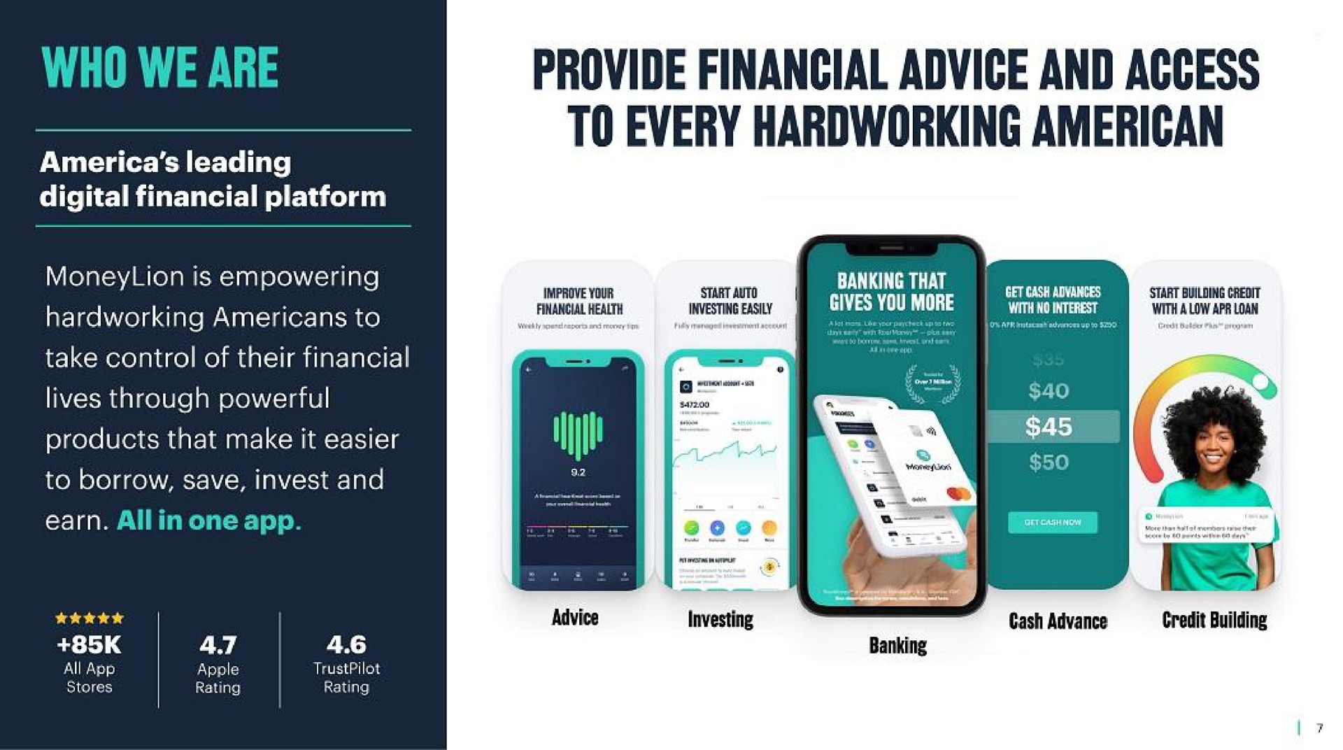 who we are provide financial advice and access to every | MoneyLion