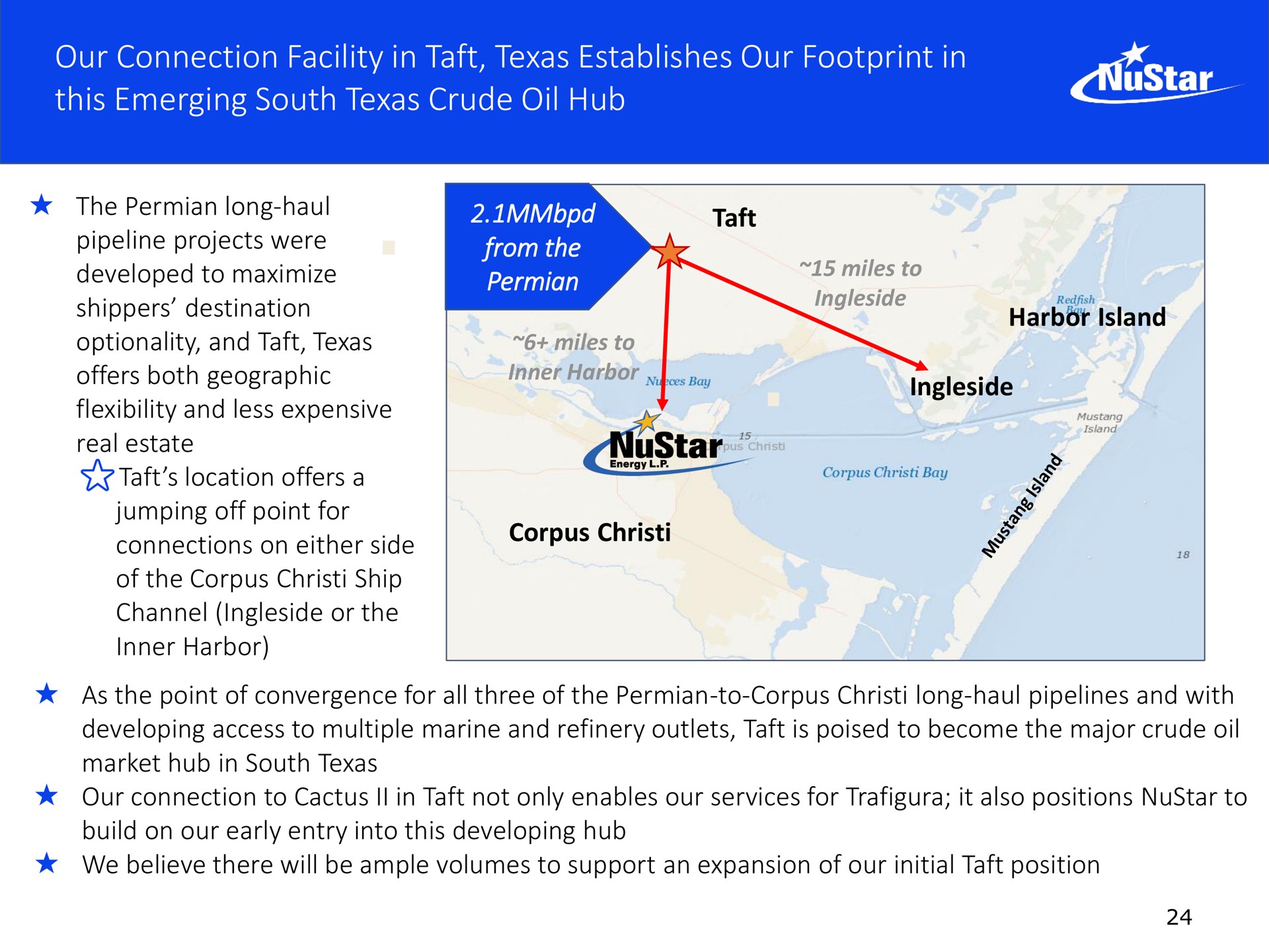 our connection facility in taft establishes our footprint in this emerging south crude oil hub miles to developed to maximize | NuStar Energy