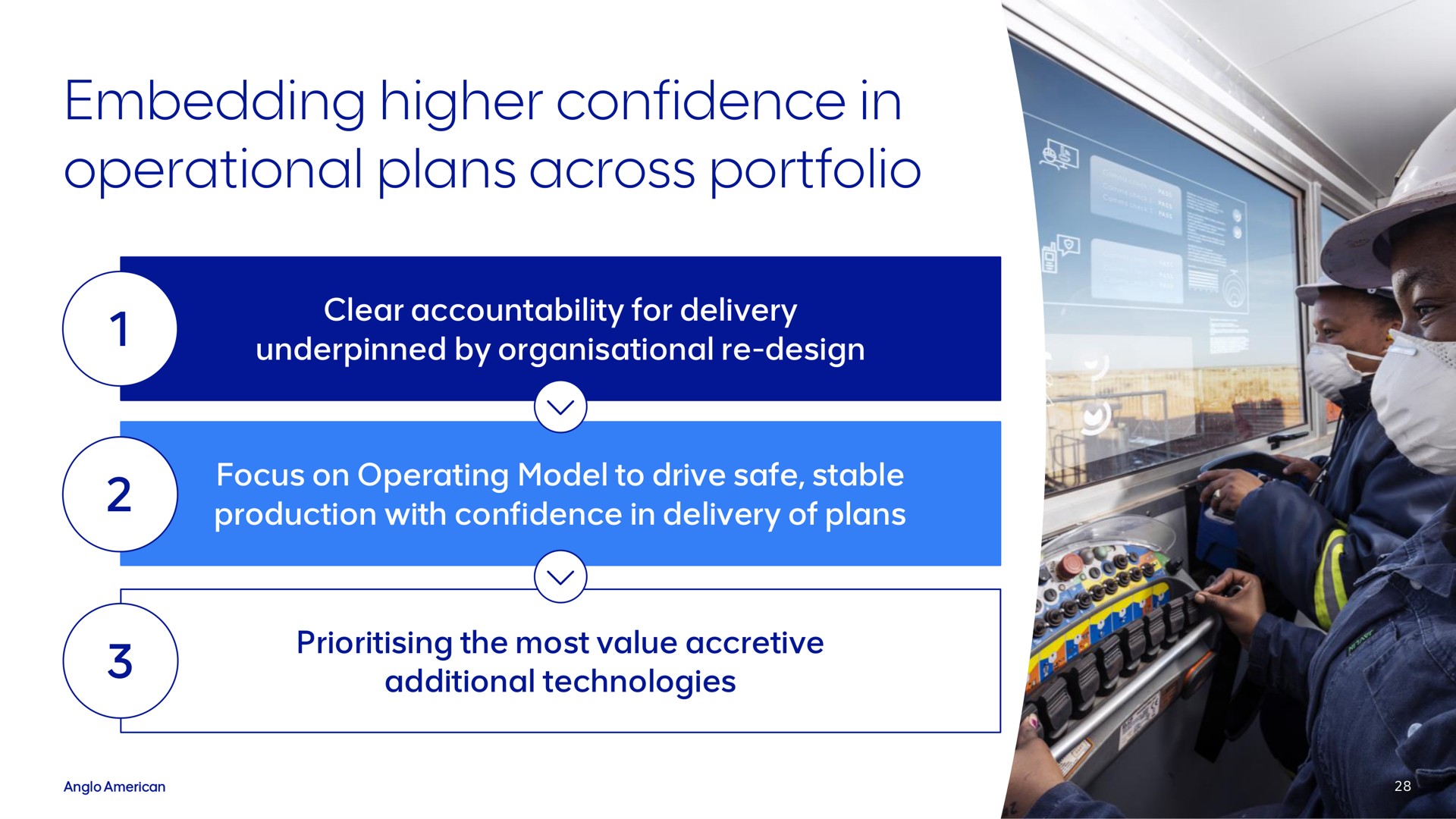 embedding higher confidence in operational plans across portfolio | AngloAmerican