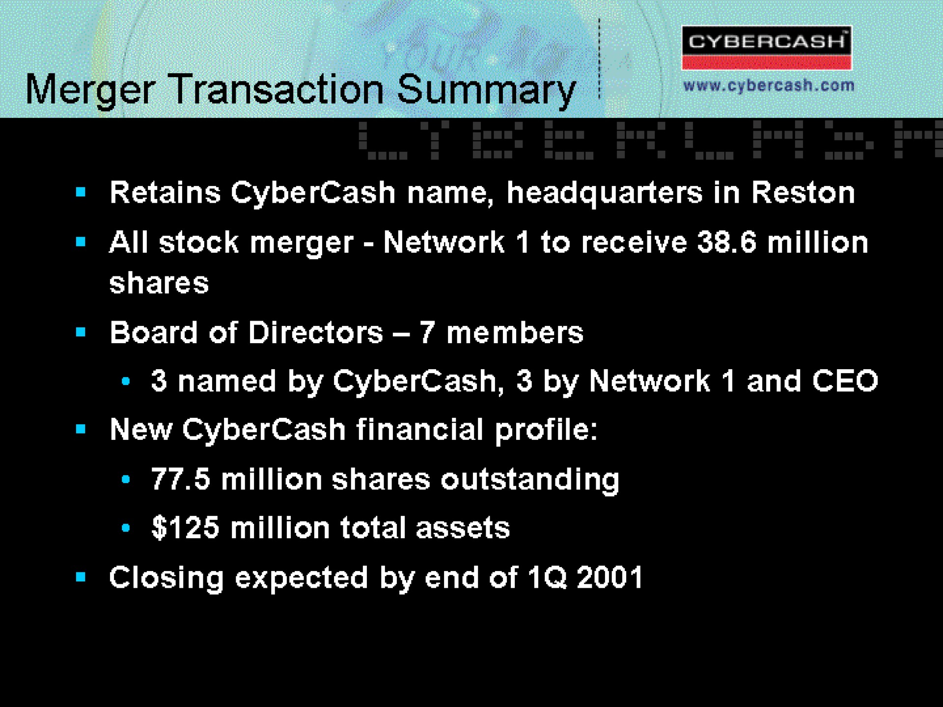 million total assets | CyberCash