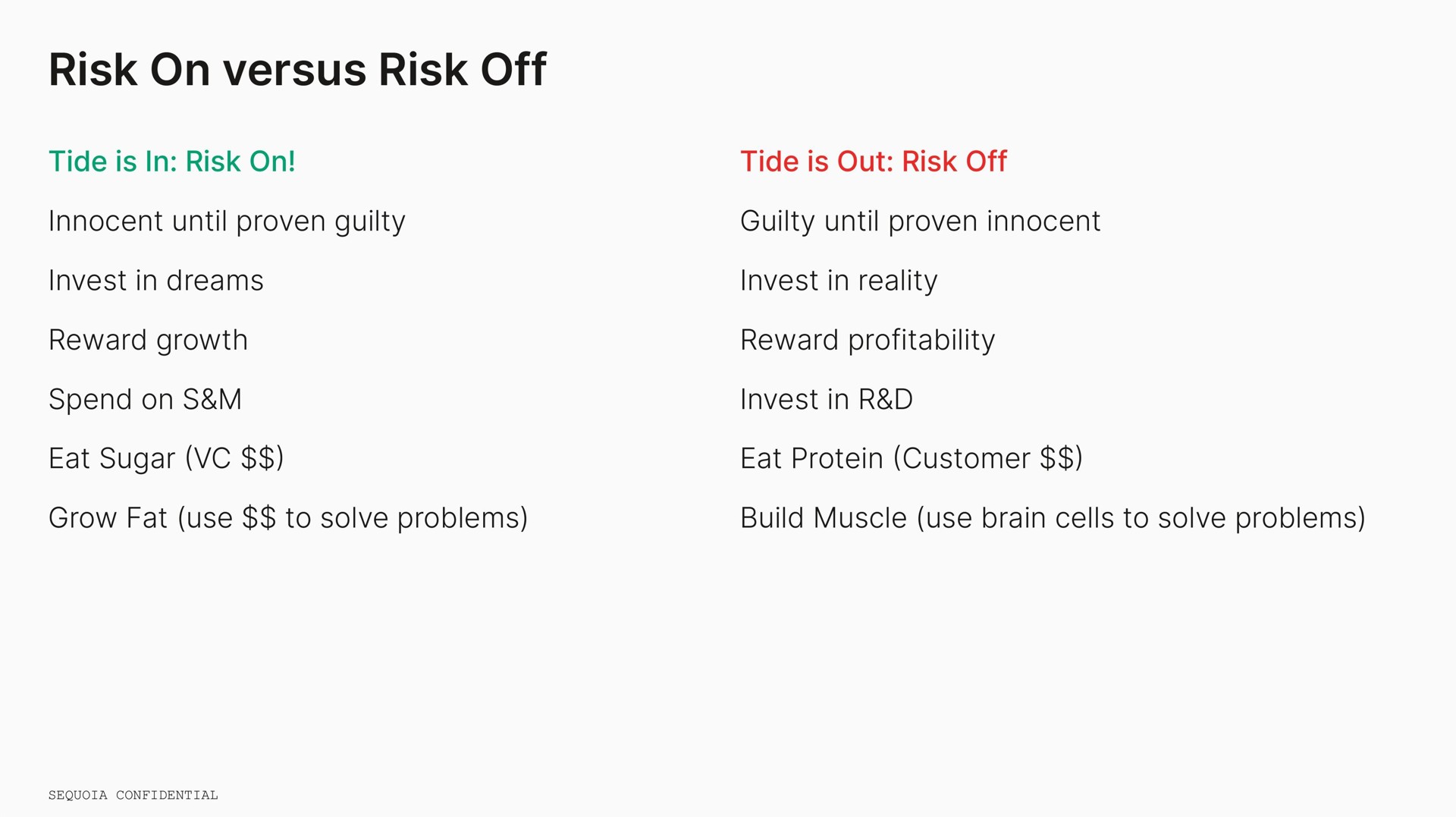 risk on versus risk off | Sequoia Capital