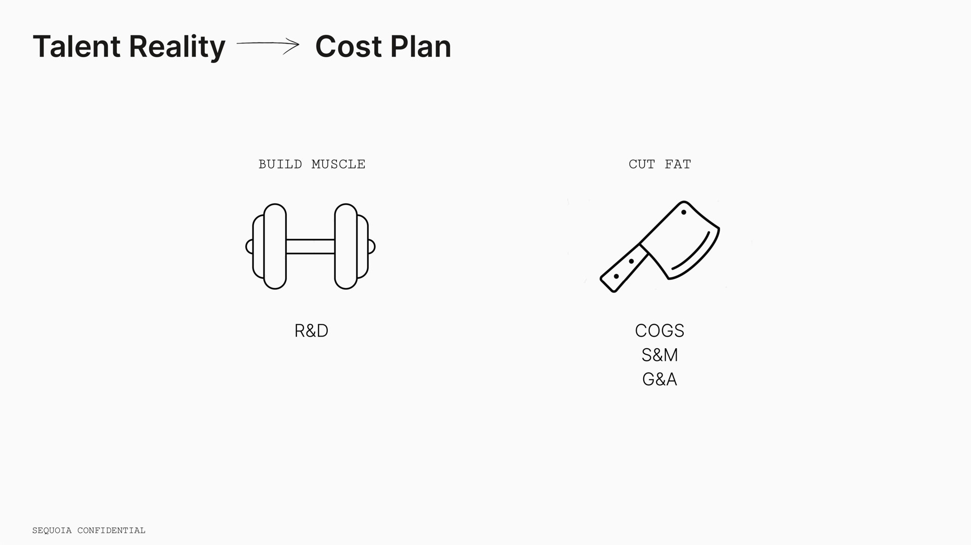 talent reality cost plan | Sequoia Capital
